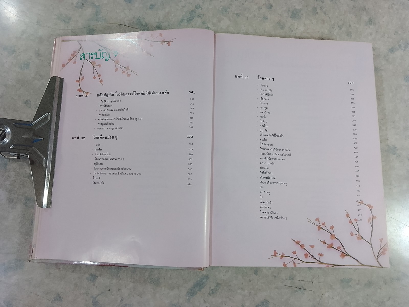 คู่มือเลี้ยงลูก / ศ.พญ.ชนิกา ตู้จินดา