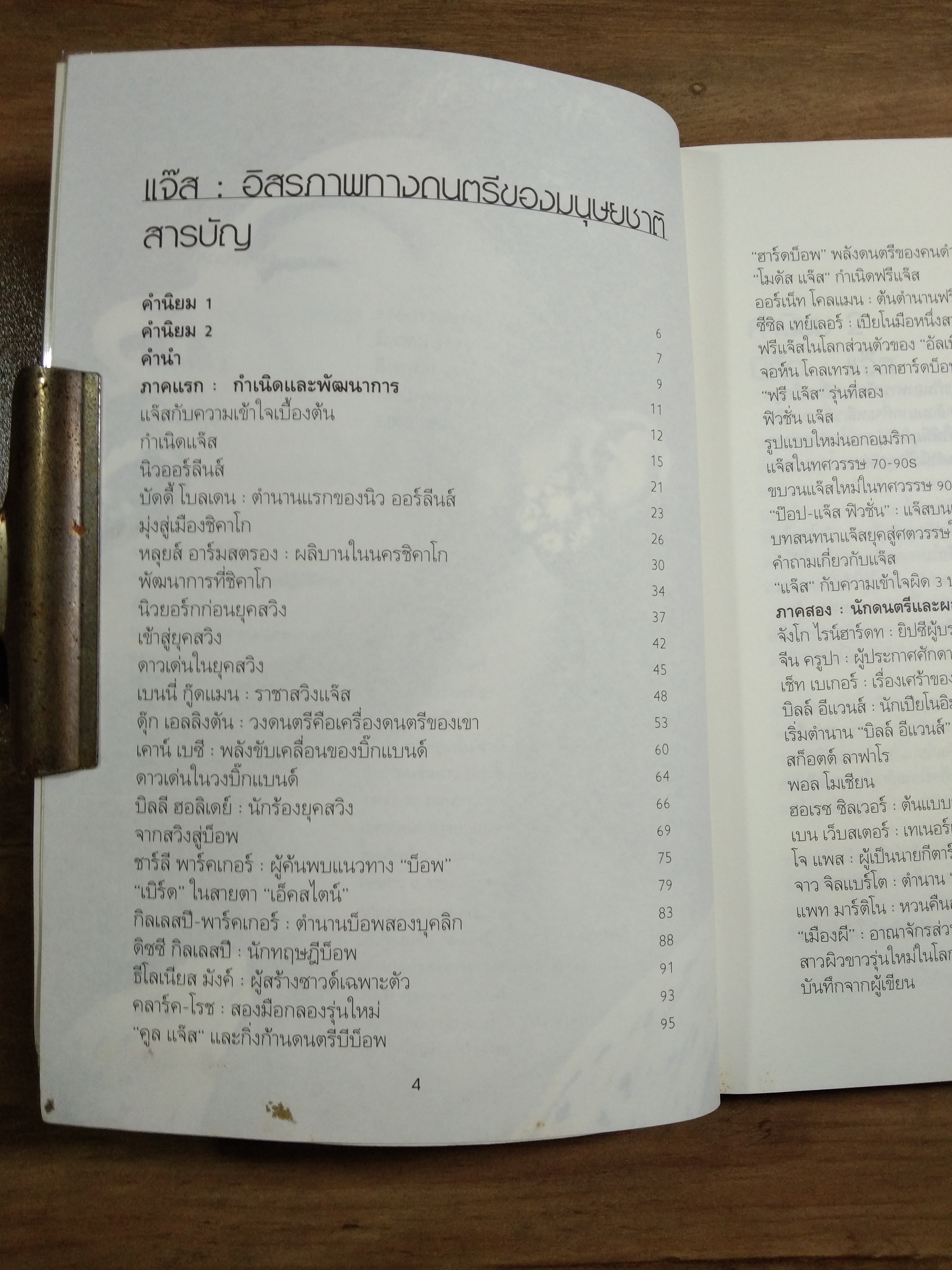 JAZZ อิสระภาพทางดนตรีของมนุษยชาติ / อนันต์ ลือประดิษฐ์