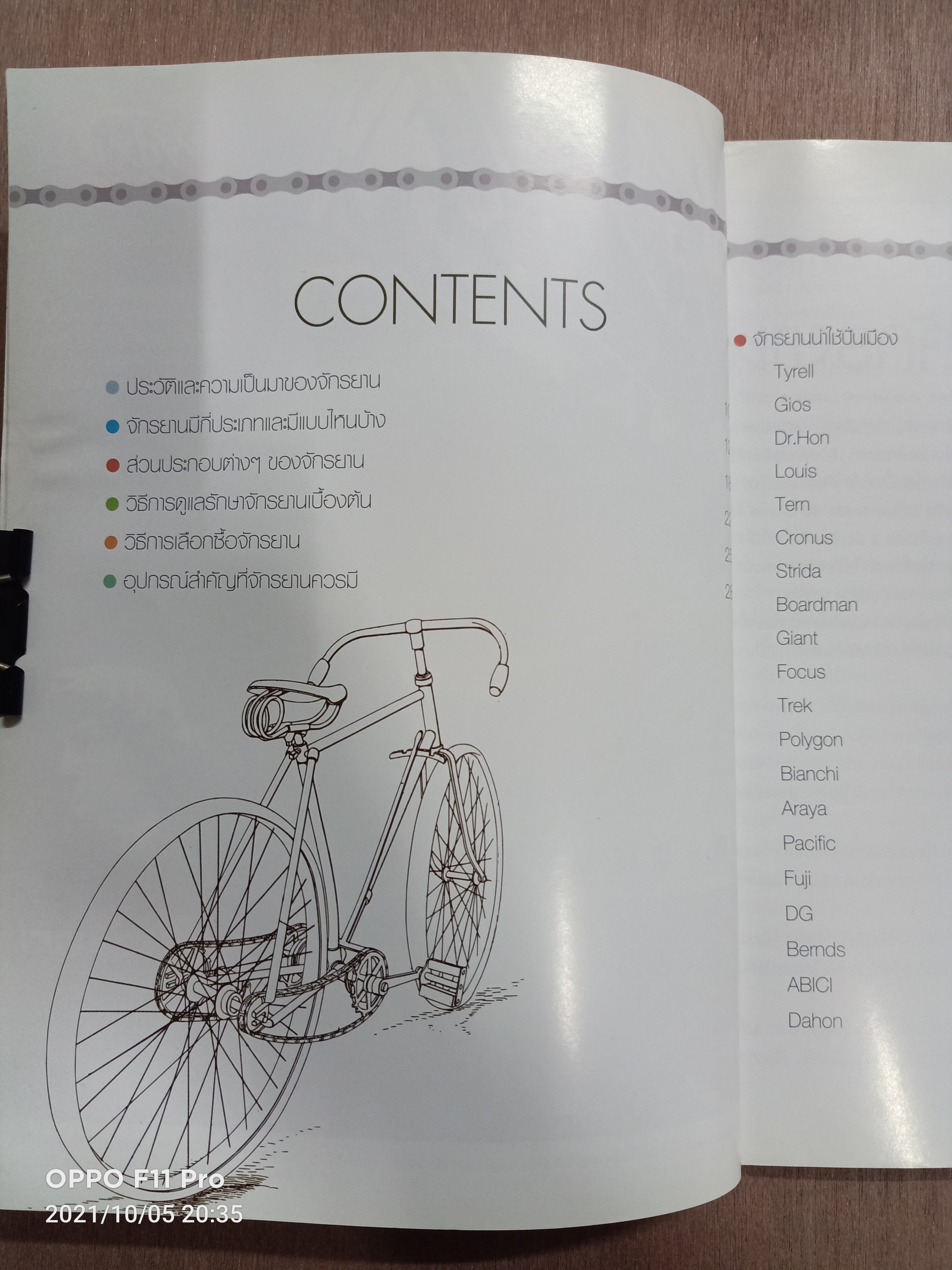 รวมจักรยานในดวงใจ น่าใช้ปั่นเมือง BICYCLE CATALOG / ธิติศักดิ์ หวังเกษม