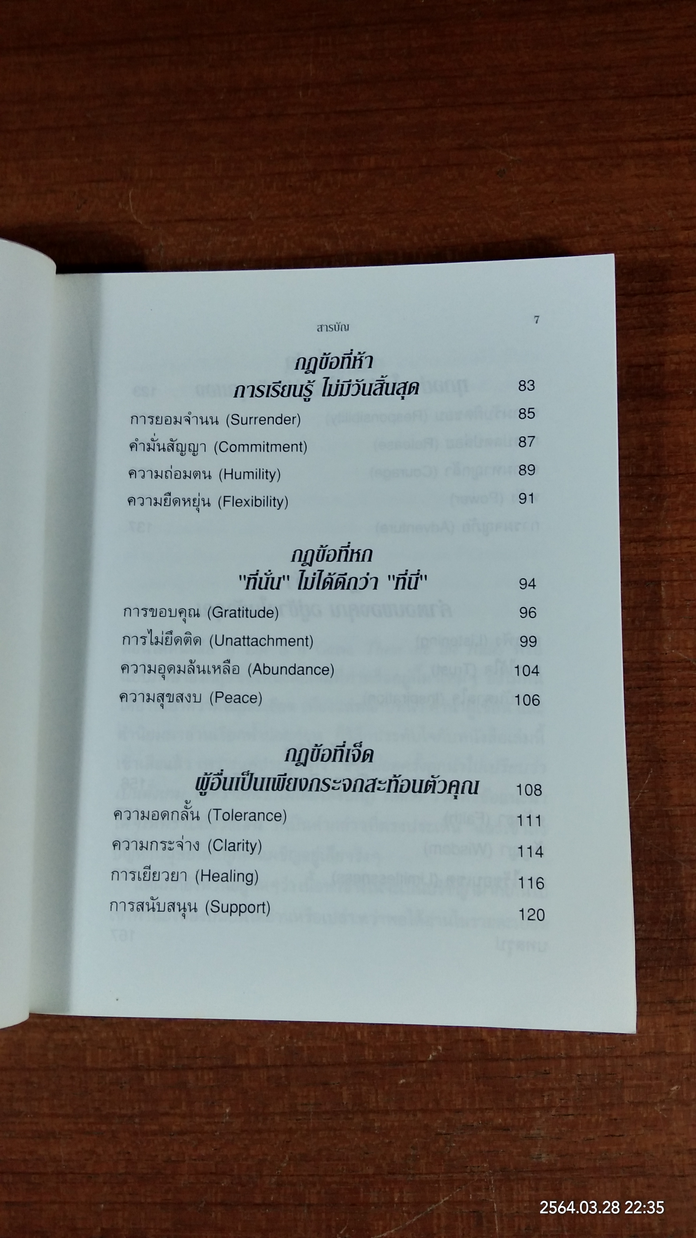 หากชีวิตเป็นดั่งเกม นี่คือกติกา / ดร.เชรี่ คาร์เตอร์ - สก็อต