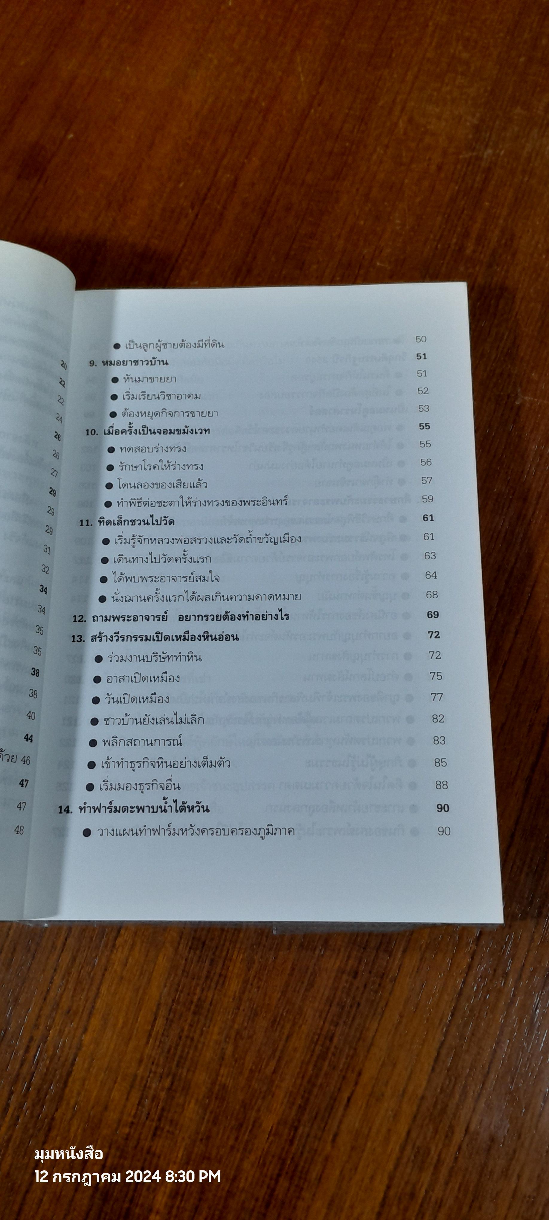 ความสำเร็จที่มาจากพระพุทธเจ้า / ศิริพงษ์ อัครศรียุกต์