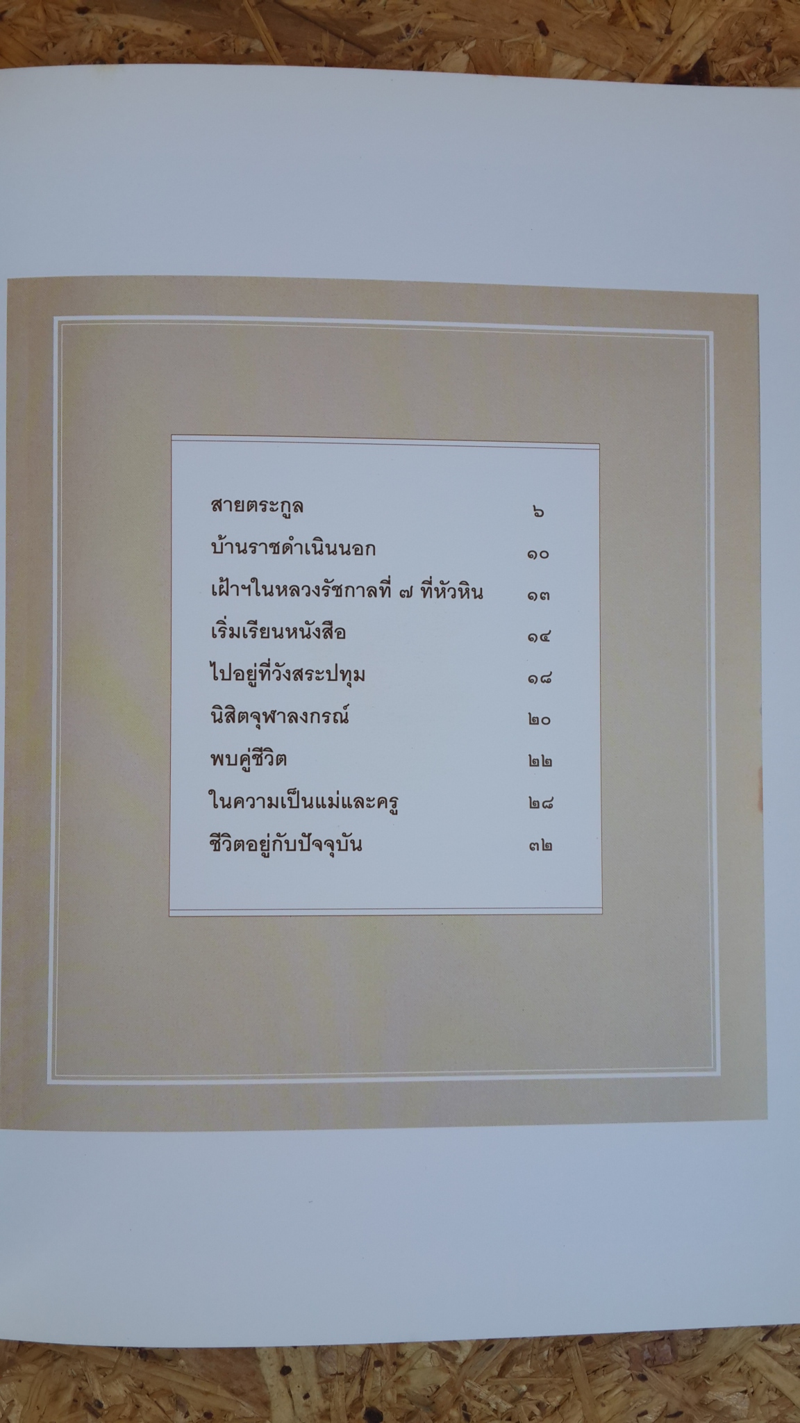 เล่าไว้เป็นความหลัง : หม่อมหลวง ปฤถา ศิลปิกุล