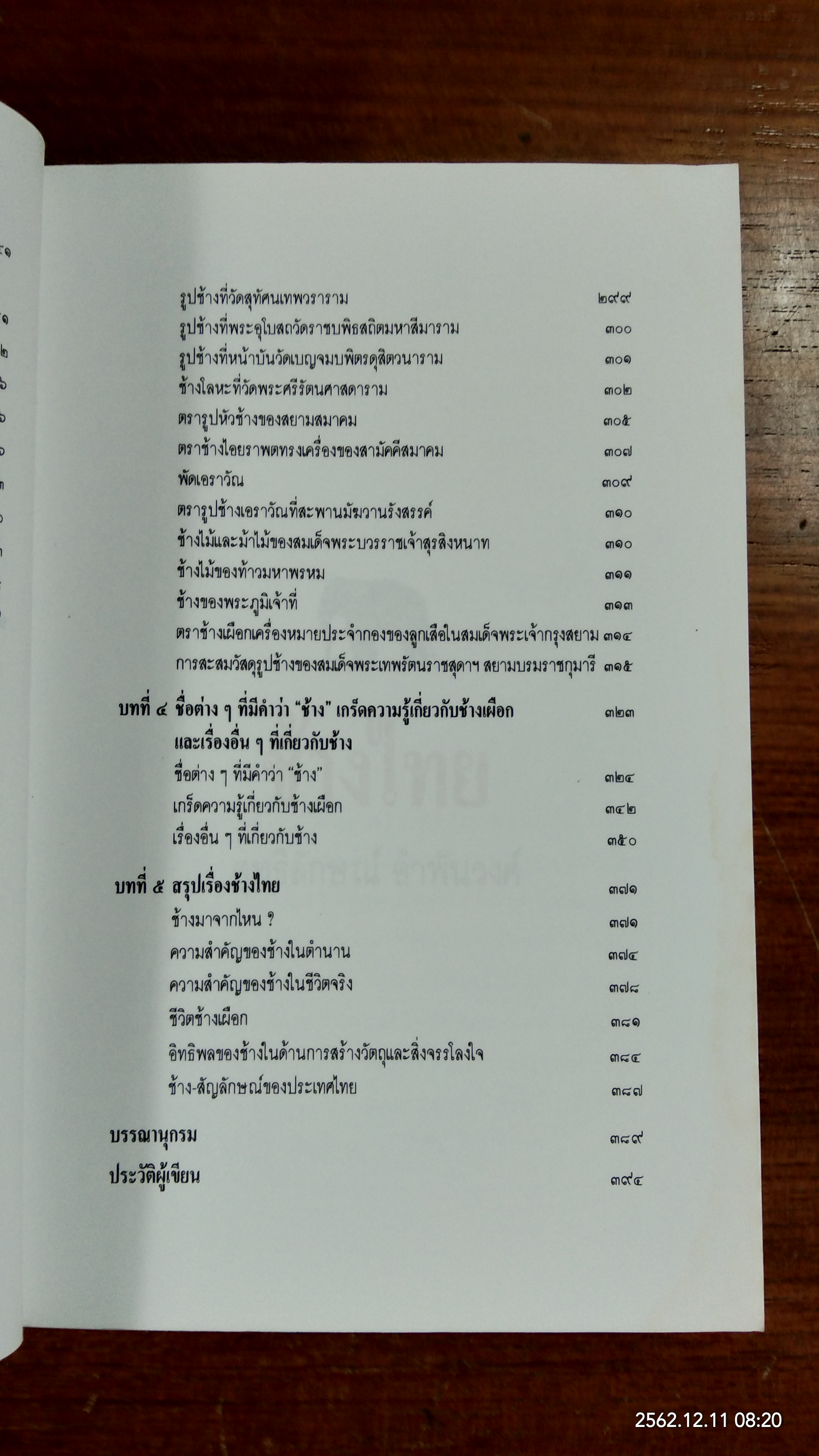 ช้างไทย / สุทธิลักษณ์ อำพันวงศ์