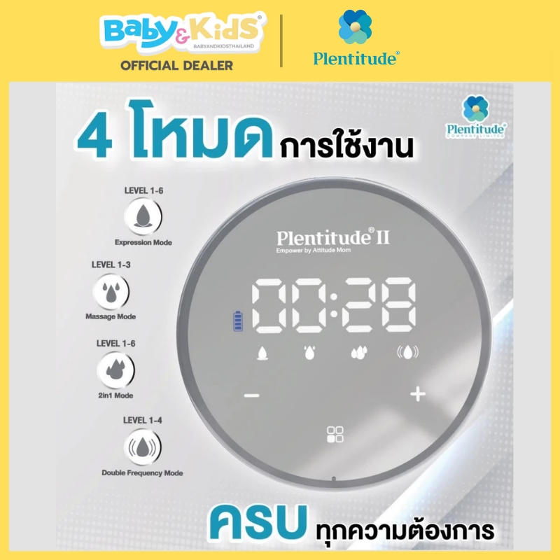 Plentitude II เครื่องปั๊มนมไฟฟ้า แบบมีสาย ปั๊มคู่ ระบบ 1 มอเตอร์