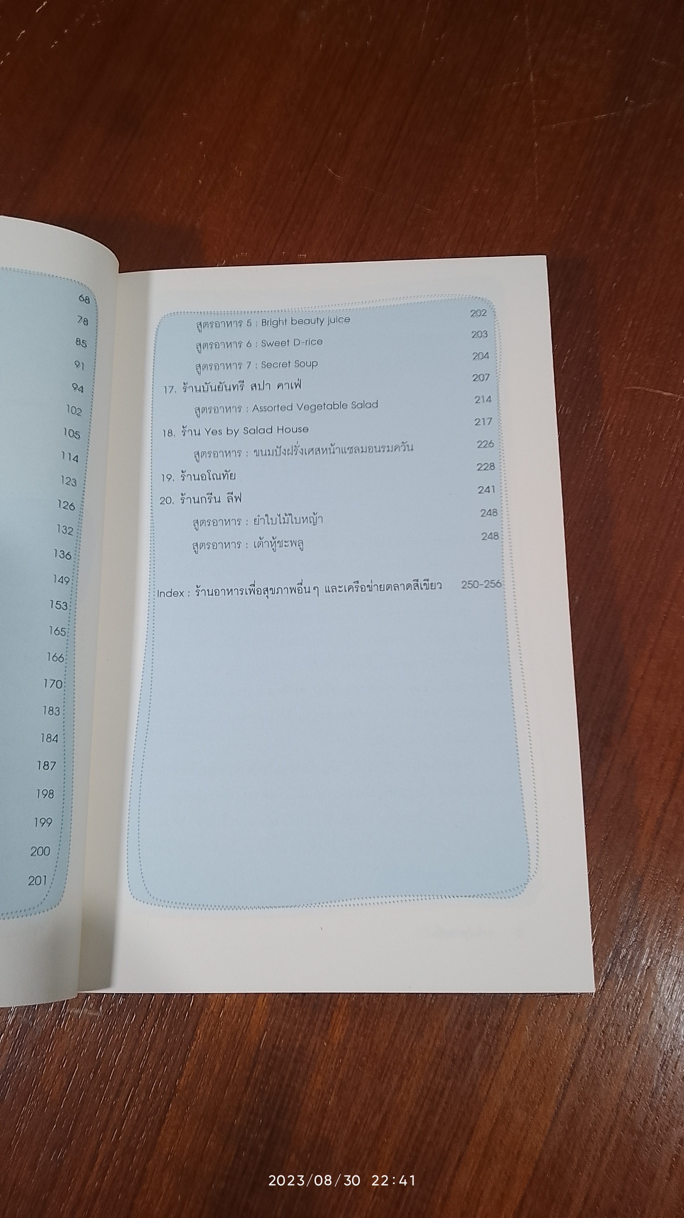 20 ร้านกินกันโรค / เจษฏา พาชิม