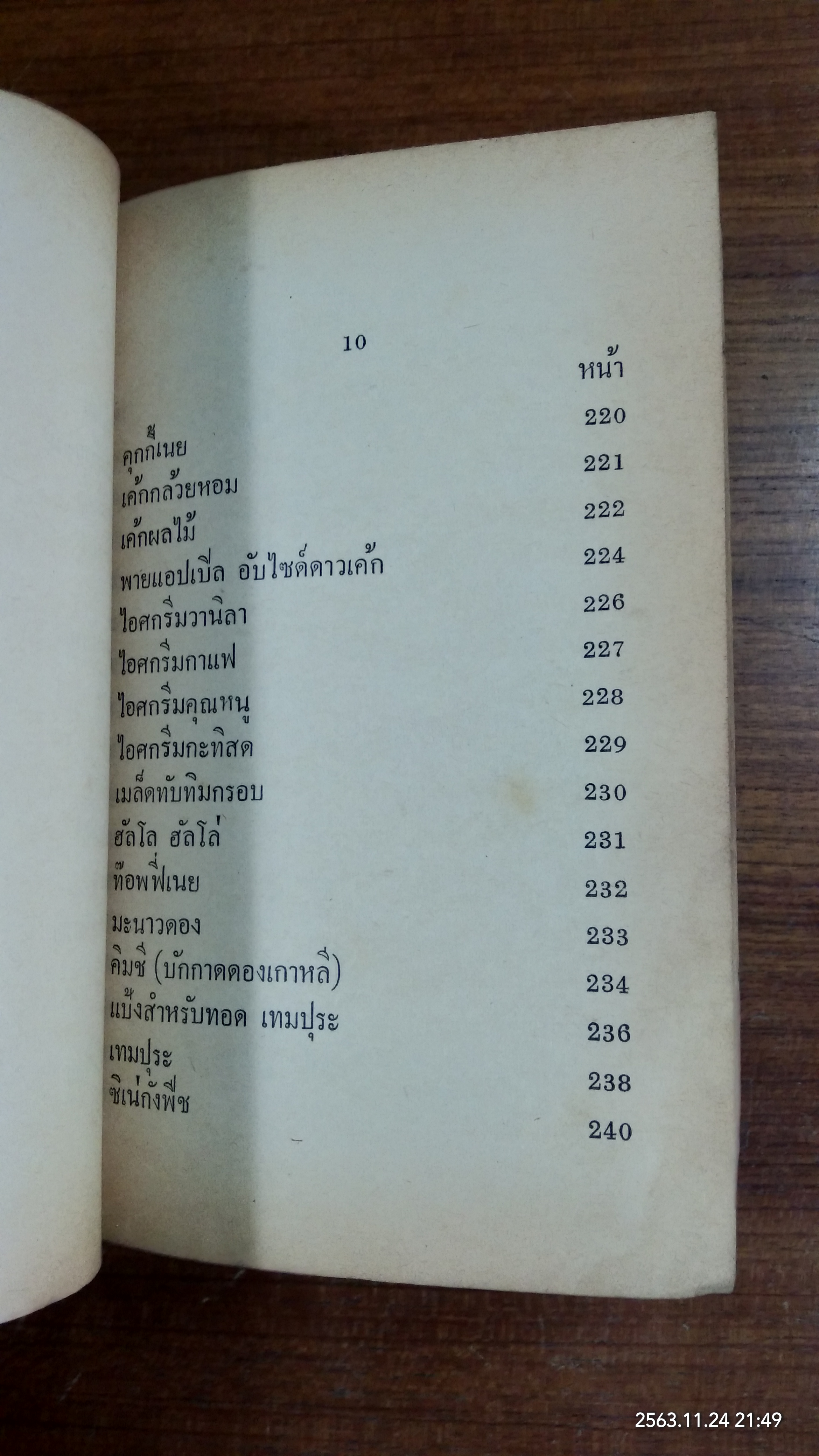 วิธีปรุงอาหารให้อร่อย ค้วยคู่มืออาหารทิพย์ / กุ็ก นิรนาม