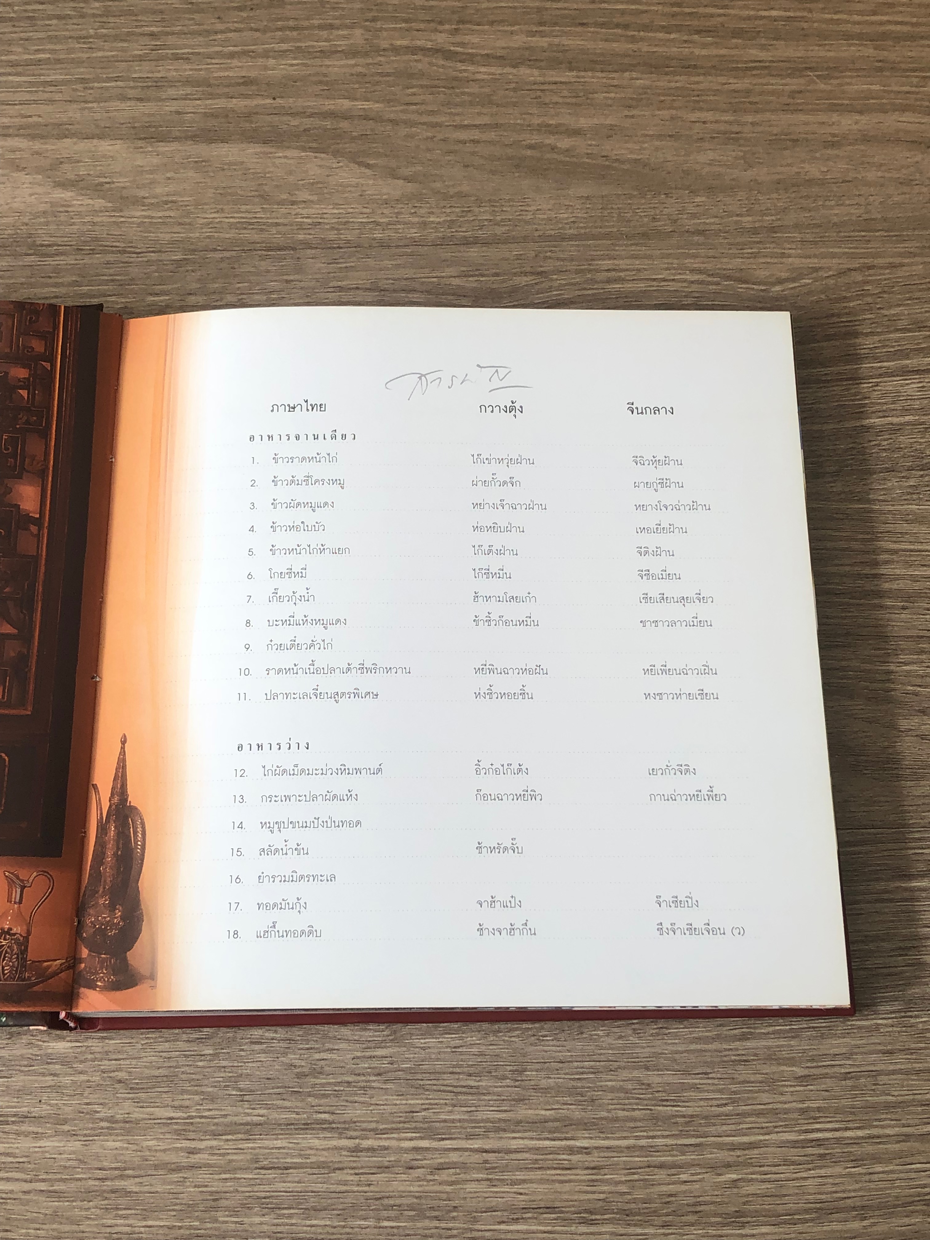 เหลา ในบ้านเรา / ดำรงค์ - นิตยา จันทร์เจ้าฉาย