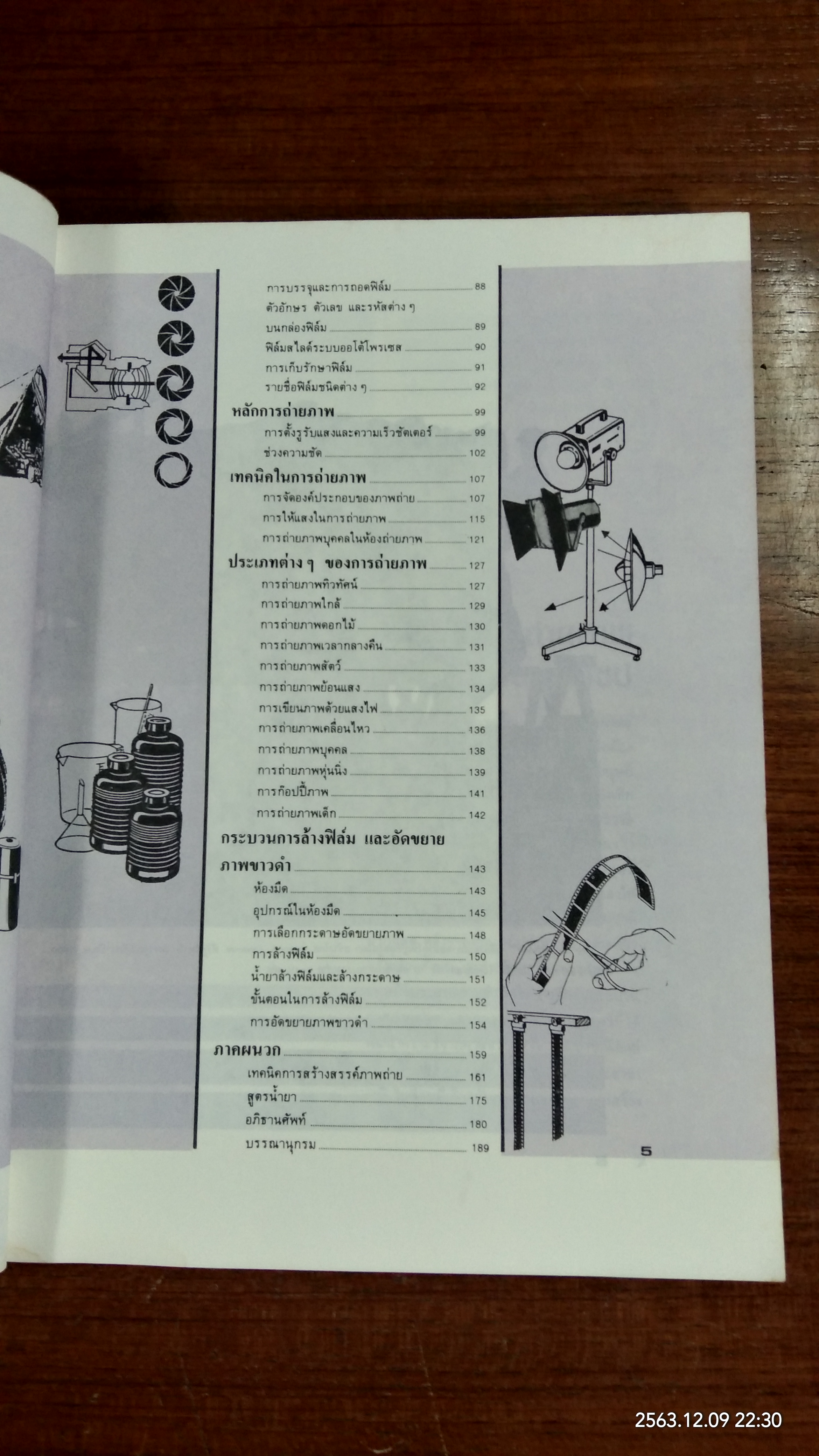 การถ่ายภาพเบื้องต้น / ผู้ช่วยศาสตราจารย์สมาน เฉตระการ