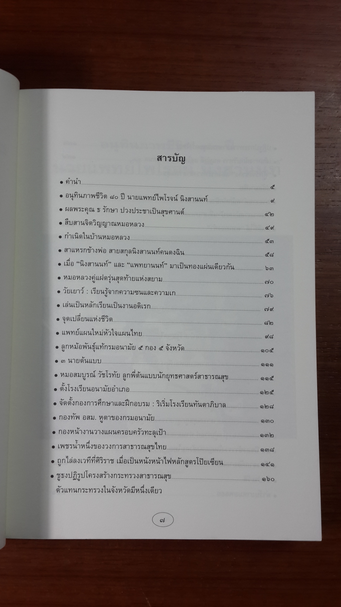 ๘๐ ปี นายแพทย์ไพโรจน์ นิงสานนท์ ข้าวรวงใหญ่ แห่งวงการสาธารณสุขไทย / สันติสุข โสภณสิริ