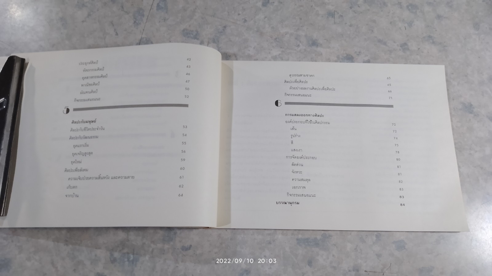 ศ 011 ศิลปนิยม 1 / นิวิต หะนนท์