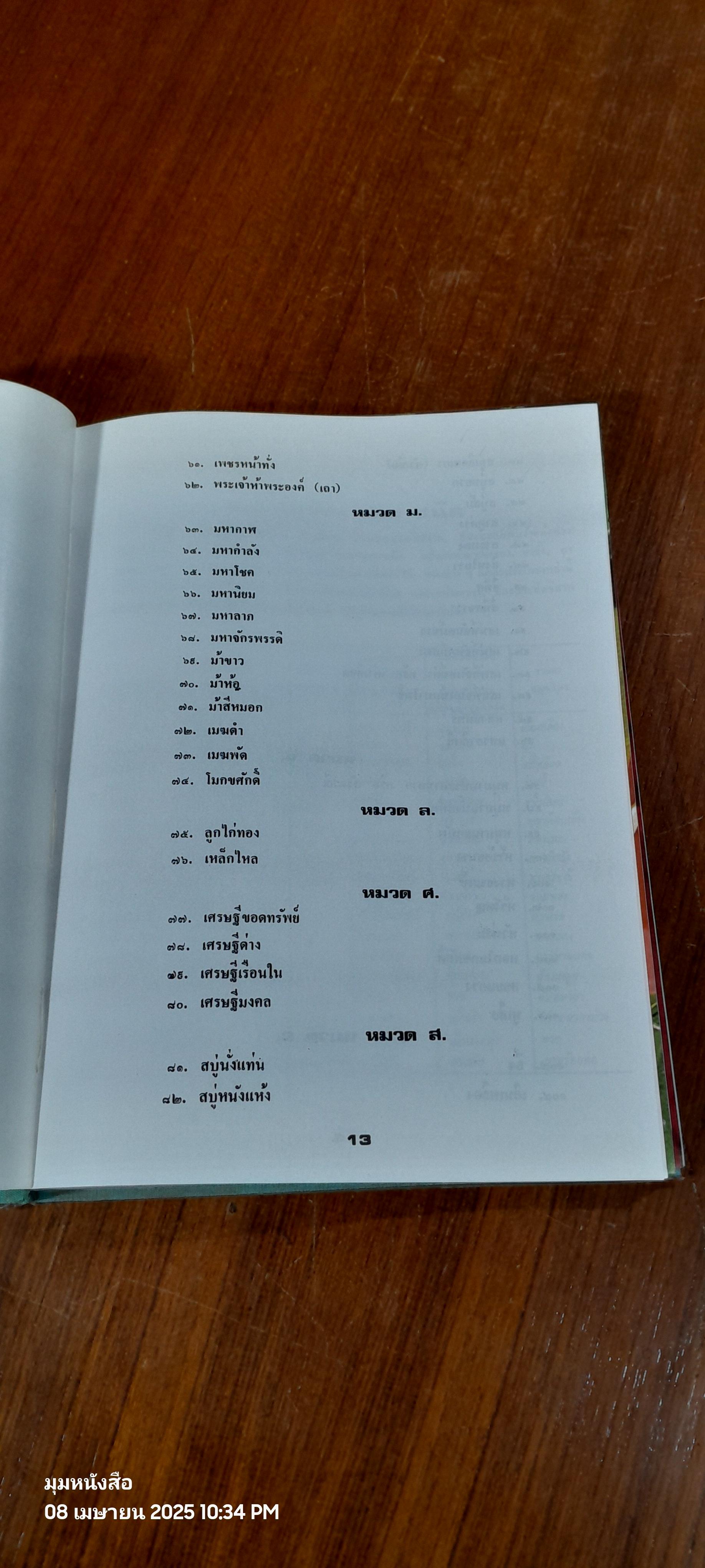 ๑๐๘ ว่านมหัศจรรย์ / เชษฐา