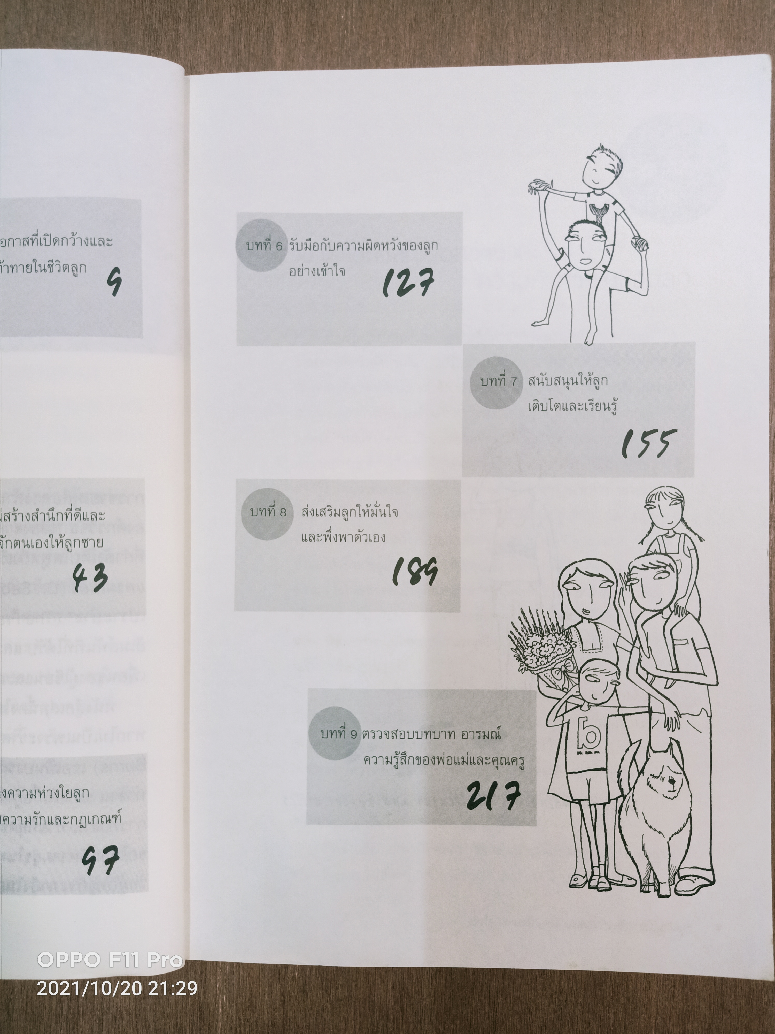 Self-Esteem for Boys 100วิธีเลี้ยงลูกชาย ให้เก่ง ดี มีความสุข Elizabeth Hartley เขียน ธนารัตน์ สุดตระการ แปล