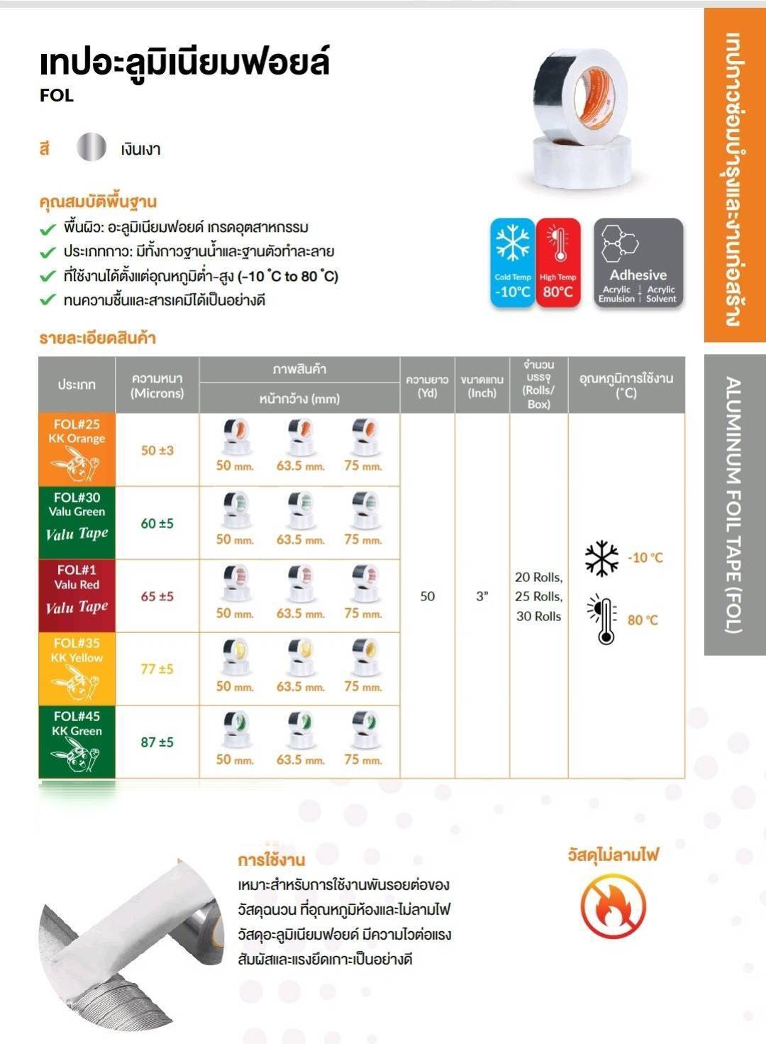 เทปอลูมิเนียมฟอยล์ หน้ากว้างขนาด 2นิ้ว 2.5นิ้ว 3นิ้ว ความยาว 45.7 เมตร 0 กก.