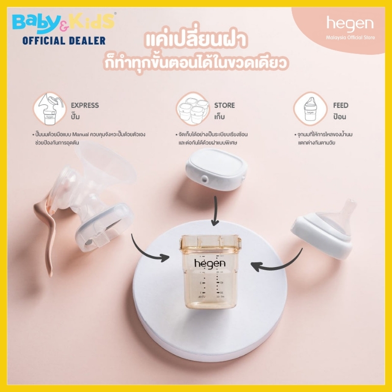 Hegen ขวดนม พร้อมจุกนม PCTO™ 240ml./ 8oz. Feeding Bottle PPSU (2-pack)