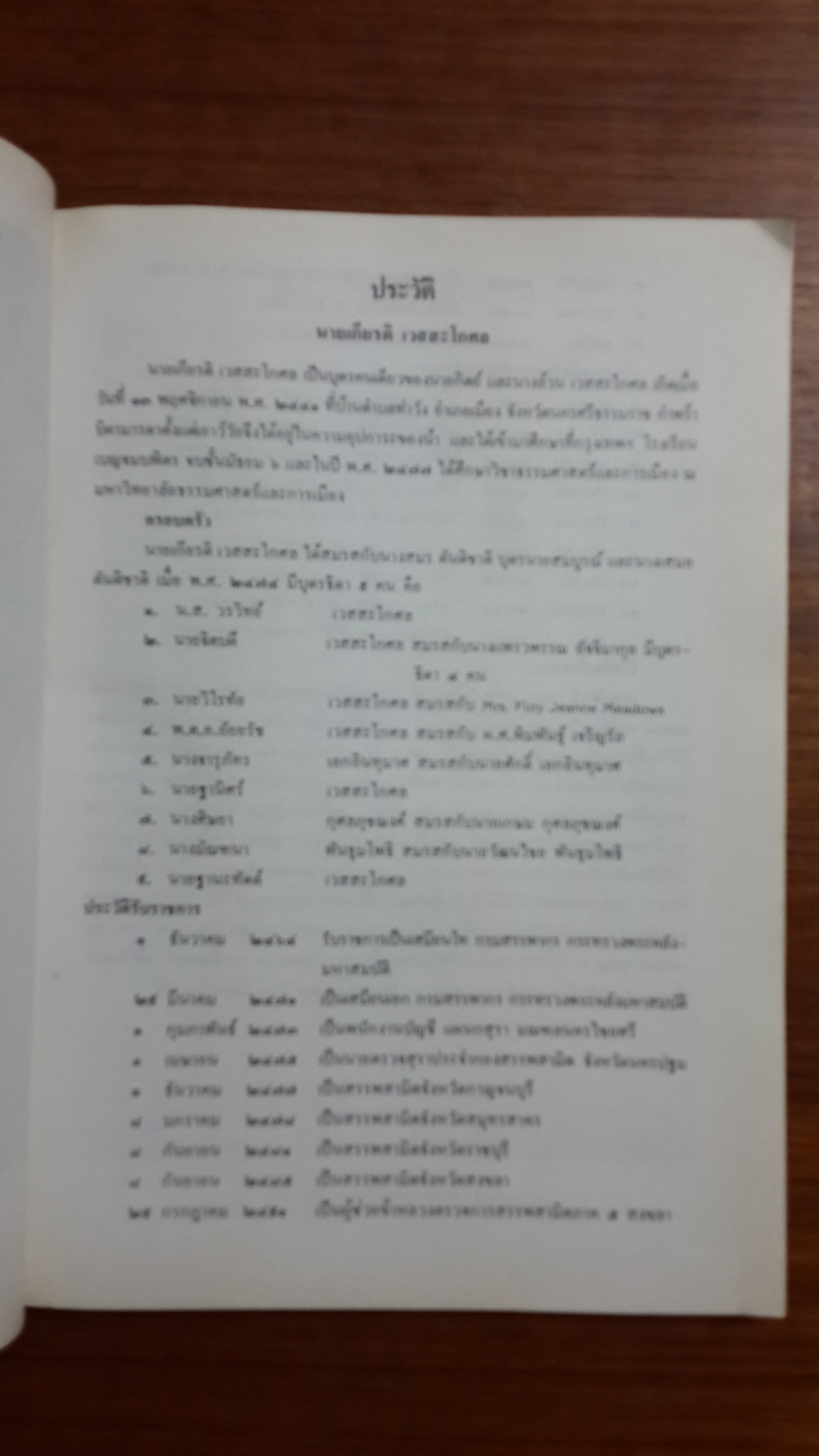 อนุสรณ์ในงานพระราชทานเพลิงศพ นายเกียรติ เวสสะโกศล