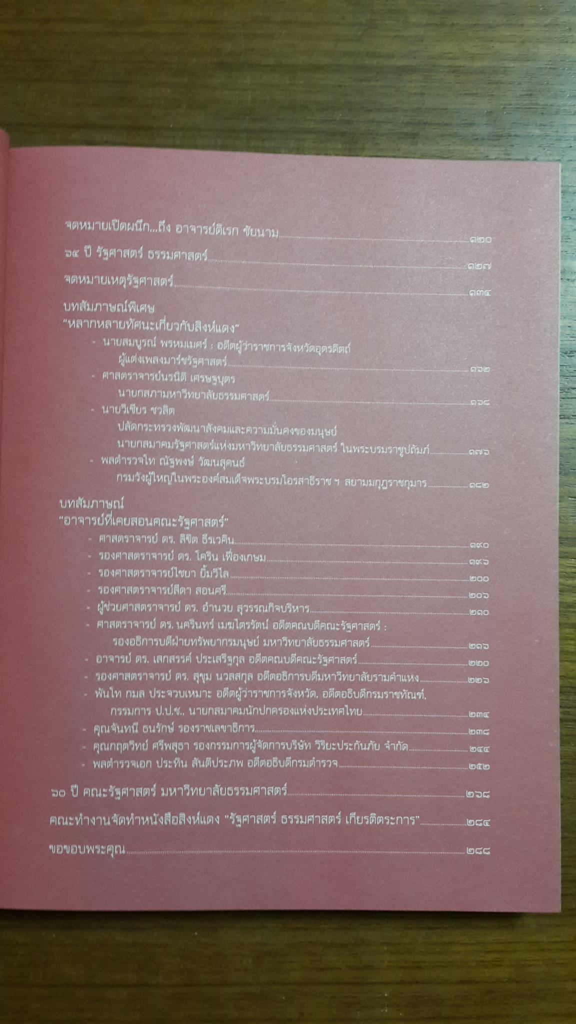 รัฐศาสตร์ ธรรมศาสตร์ เกียรติตระการ