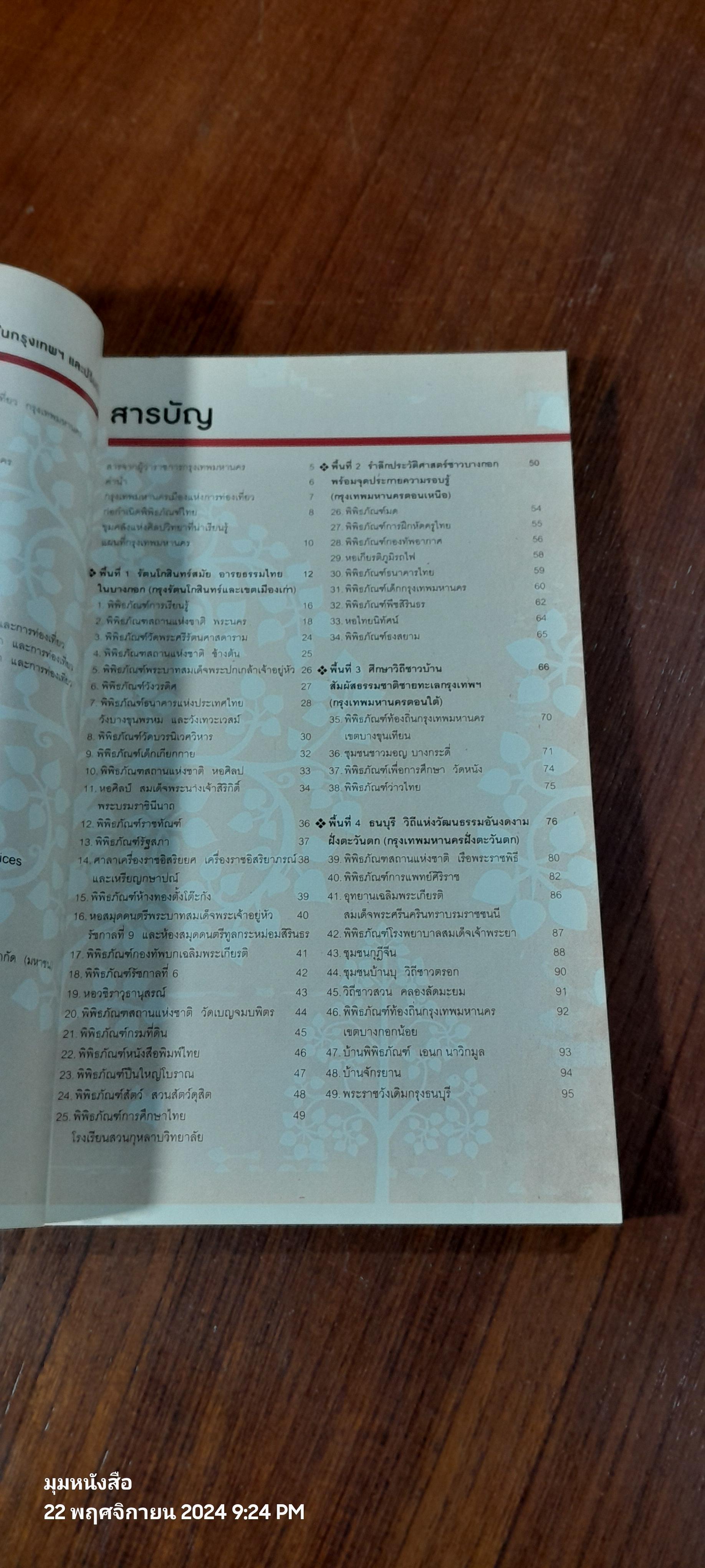 แสงแห่งศิลป์ พิพิธภัณฑ์บางกอก : คู่มือเยี่ยมชมพิพิธภัณฑ์ในกรุงเทพฯ และปริมณฑล