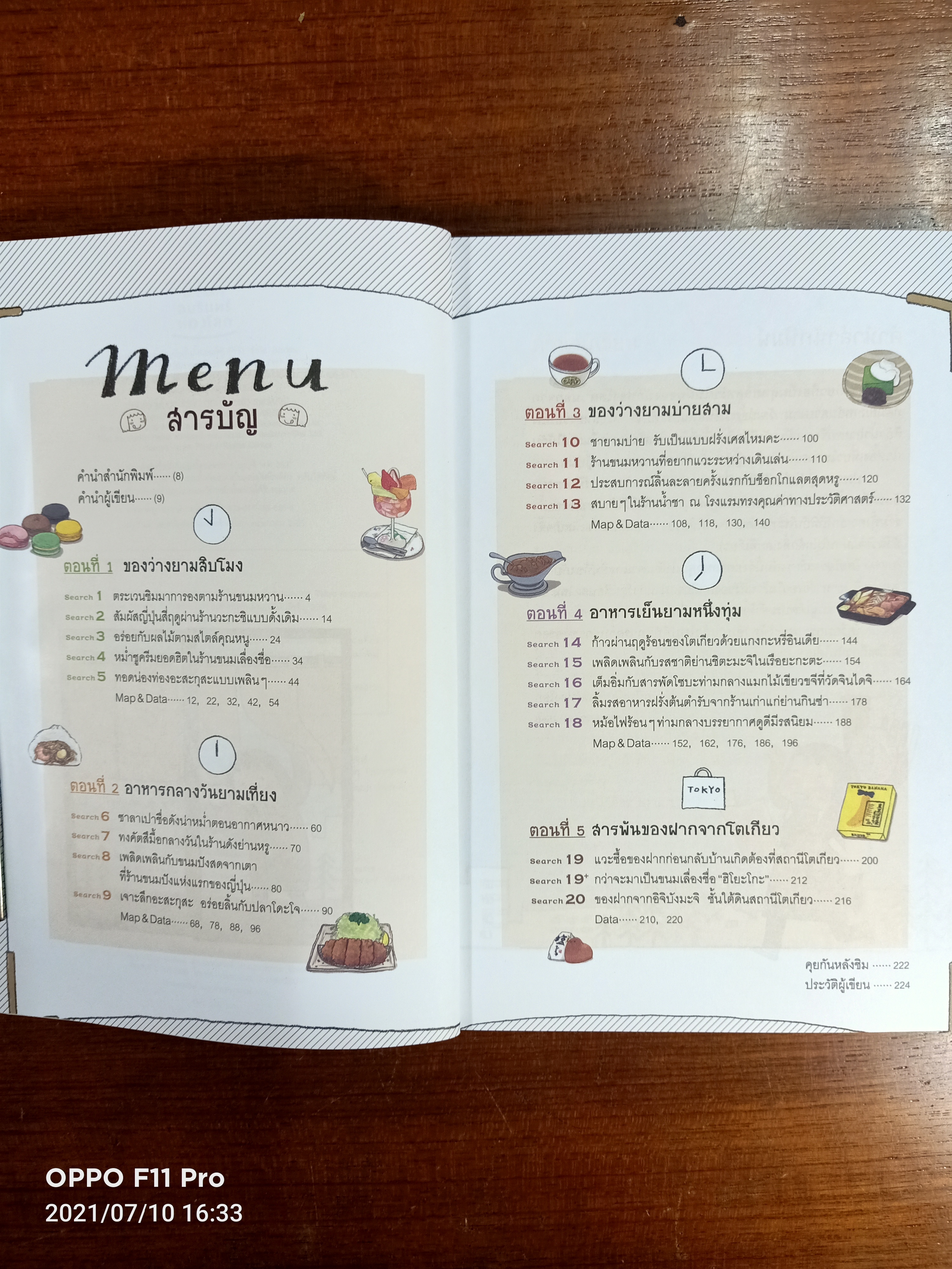 โตเกียว หม่ำๆ / มิกิ ทะกะฮะชิ เรื่อง อนิษา เกมเผ่าพันธุ์