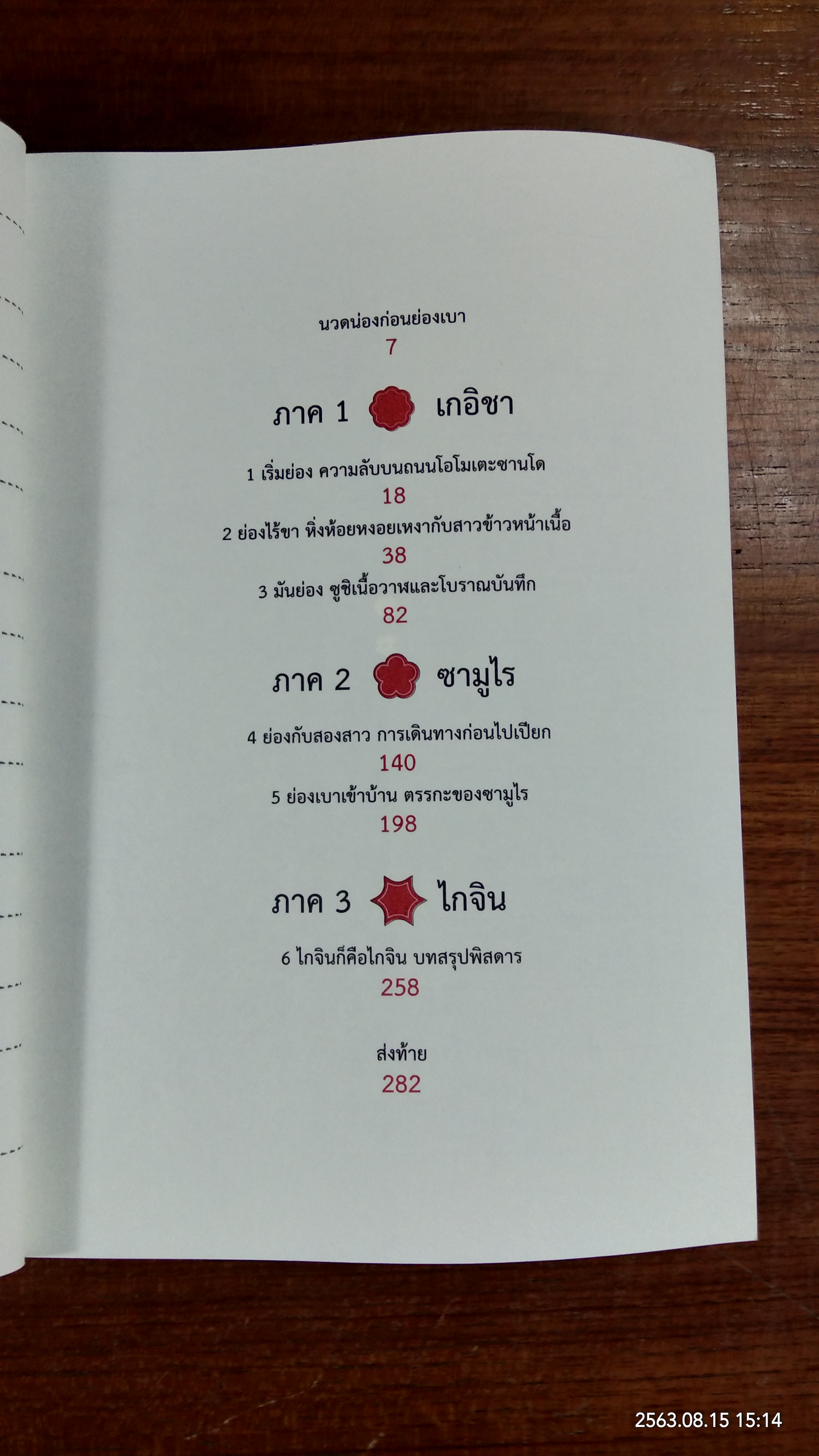 ย่องเบาเข้าญี่ปุ่น / โตมร ศุขปรีชา