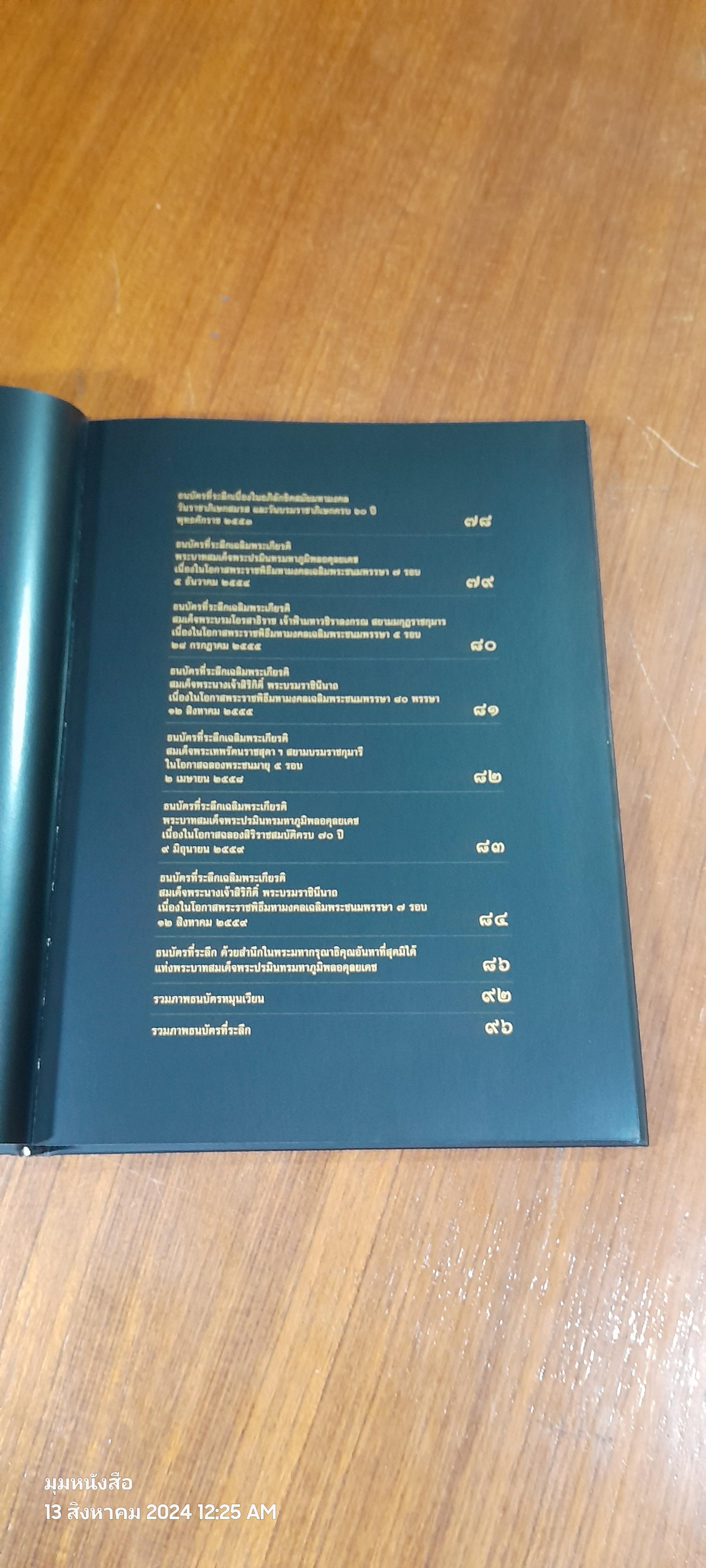 ธนบัตรรัชกาลที่ ๙ เอกลักษณ์แห่งองค์พระมหากษัตริย์และความเป็นไทย / ธนาคารแห่งประเทศไทย