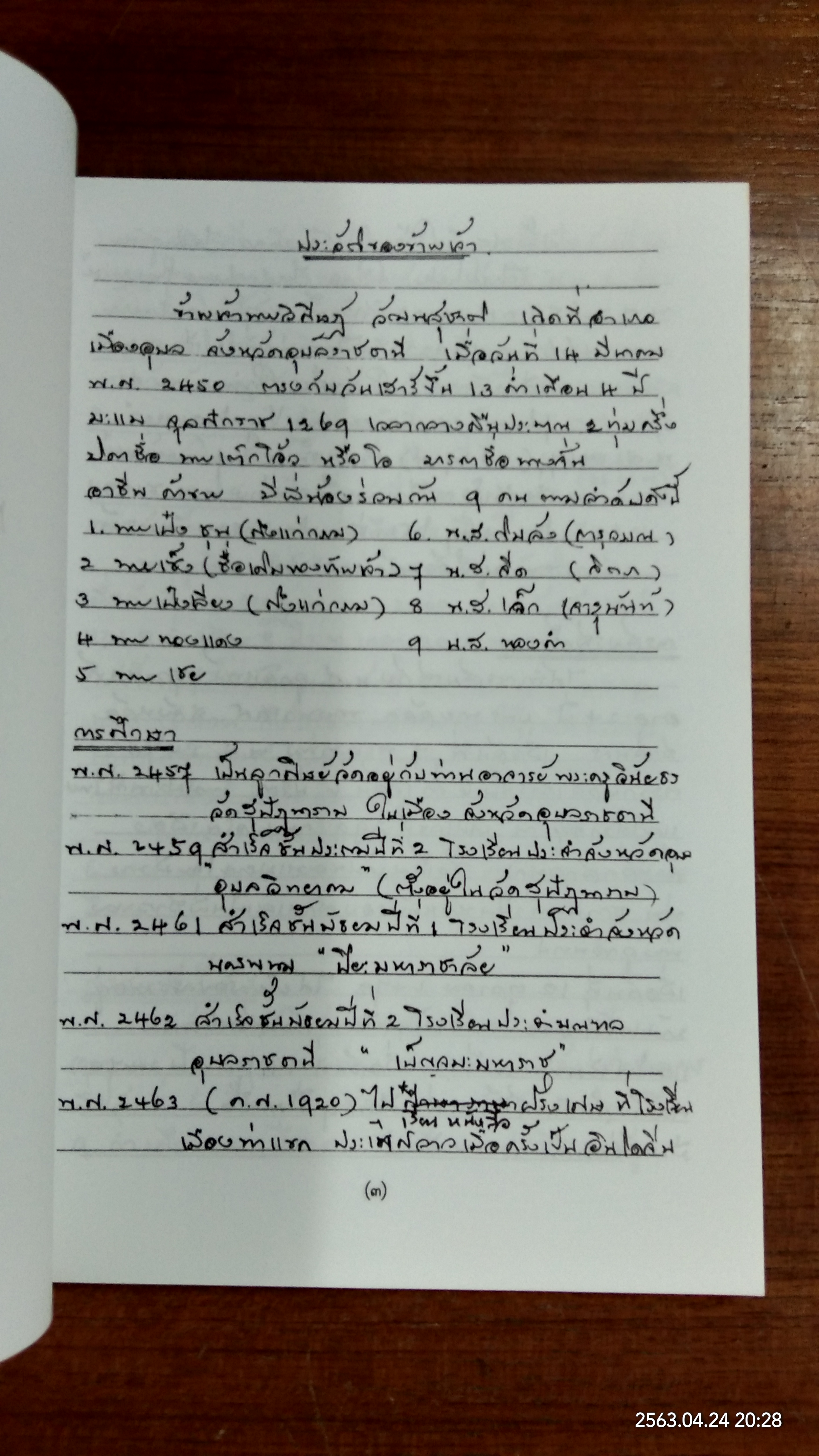 อนุสรณ์ในงานพระราชทานเพลิงศพ นายวิศิษฏ์ วัฒนสุชาติ