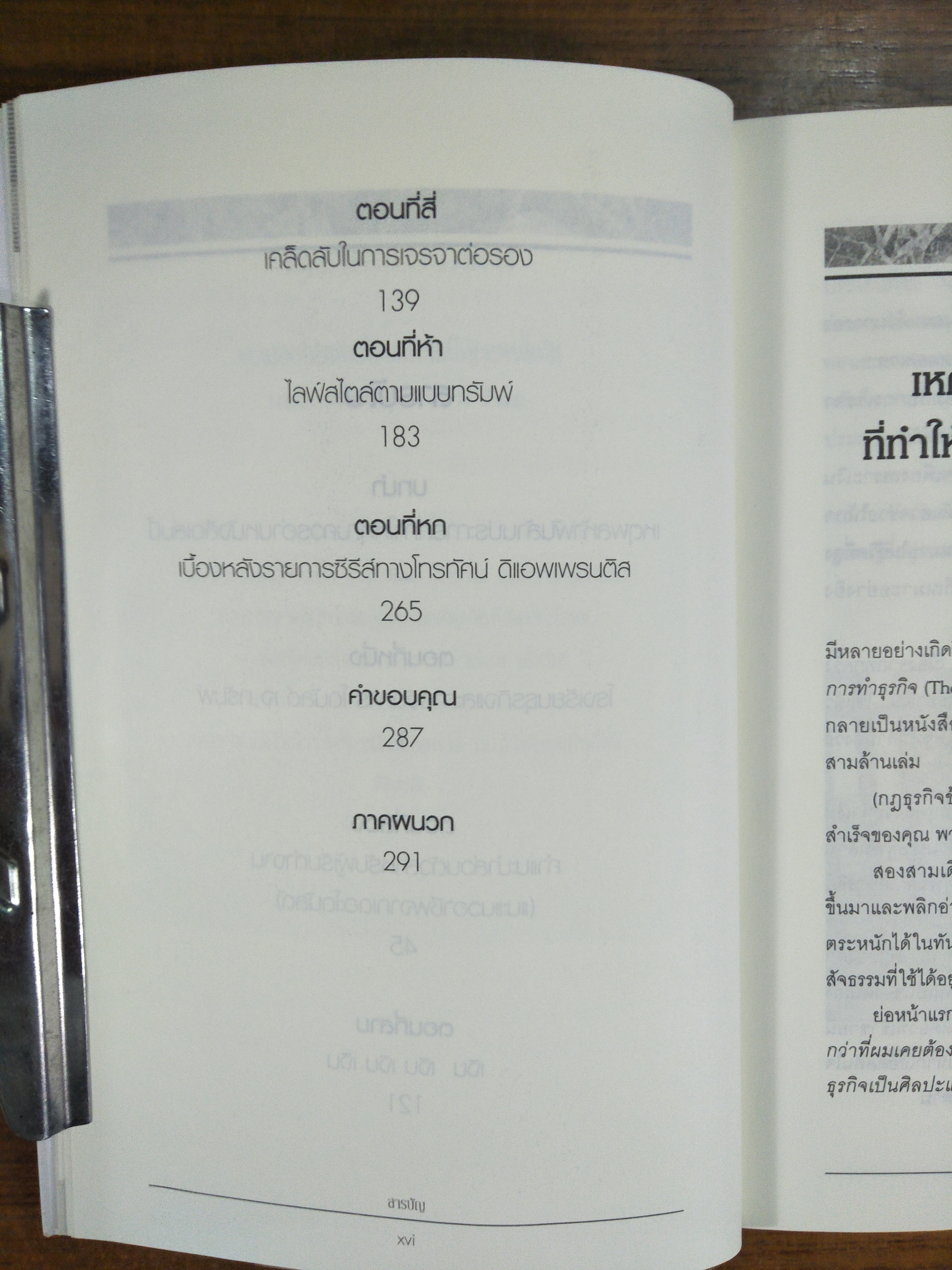 รวยได้สไตล์ ทรัมพ์ / โดนัลด์ เจ ทรัมพ์ ร่วมด้วยเมเรดิธ แมคไอเวอร์ : ครู และ ชัชวรุตม์ มุสิกไชย แปล