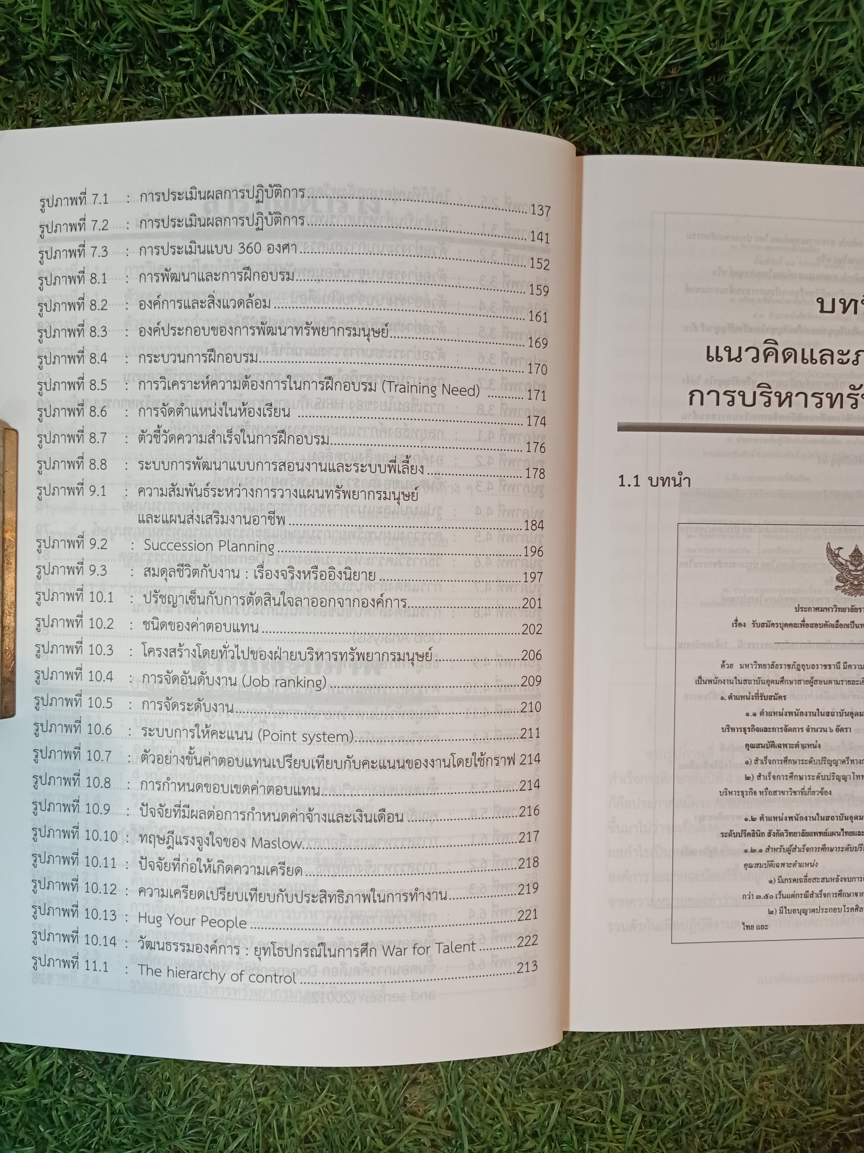 การบริหาร ทรัพยากรมนุษย์ / อ.ดร.จตุรงค์ ศรีวงษ์วรรณะ