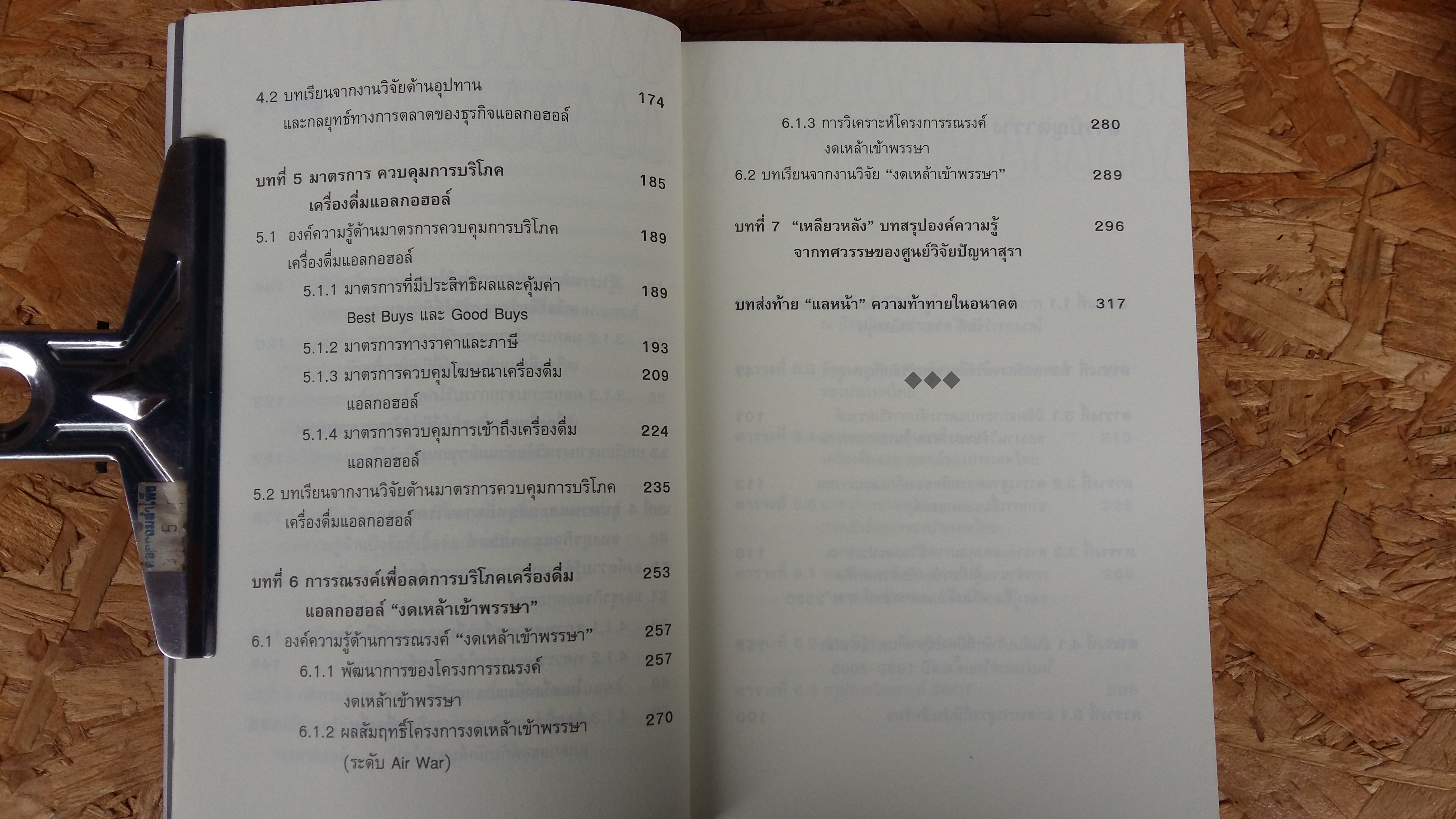 ทศวรรษศูนย์วิจัยปัญหาสุรา / ควส