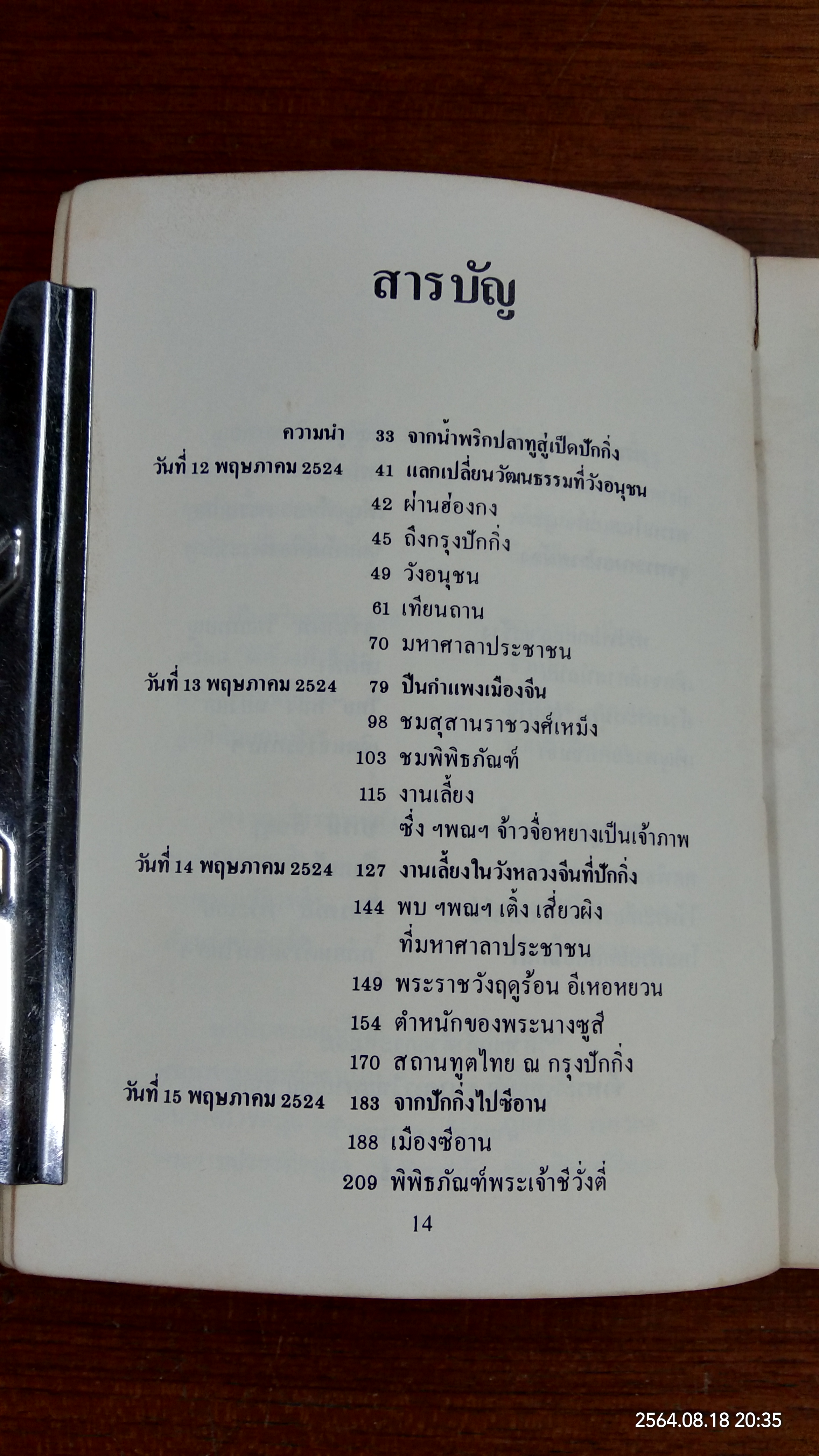 ย่ำแดนมังกร / สิรินธร