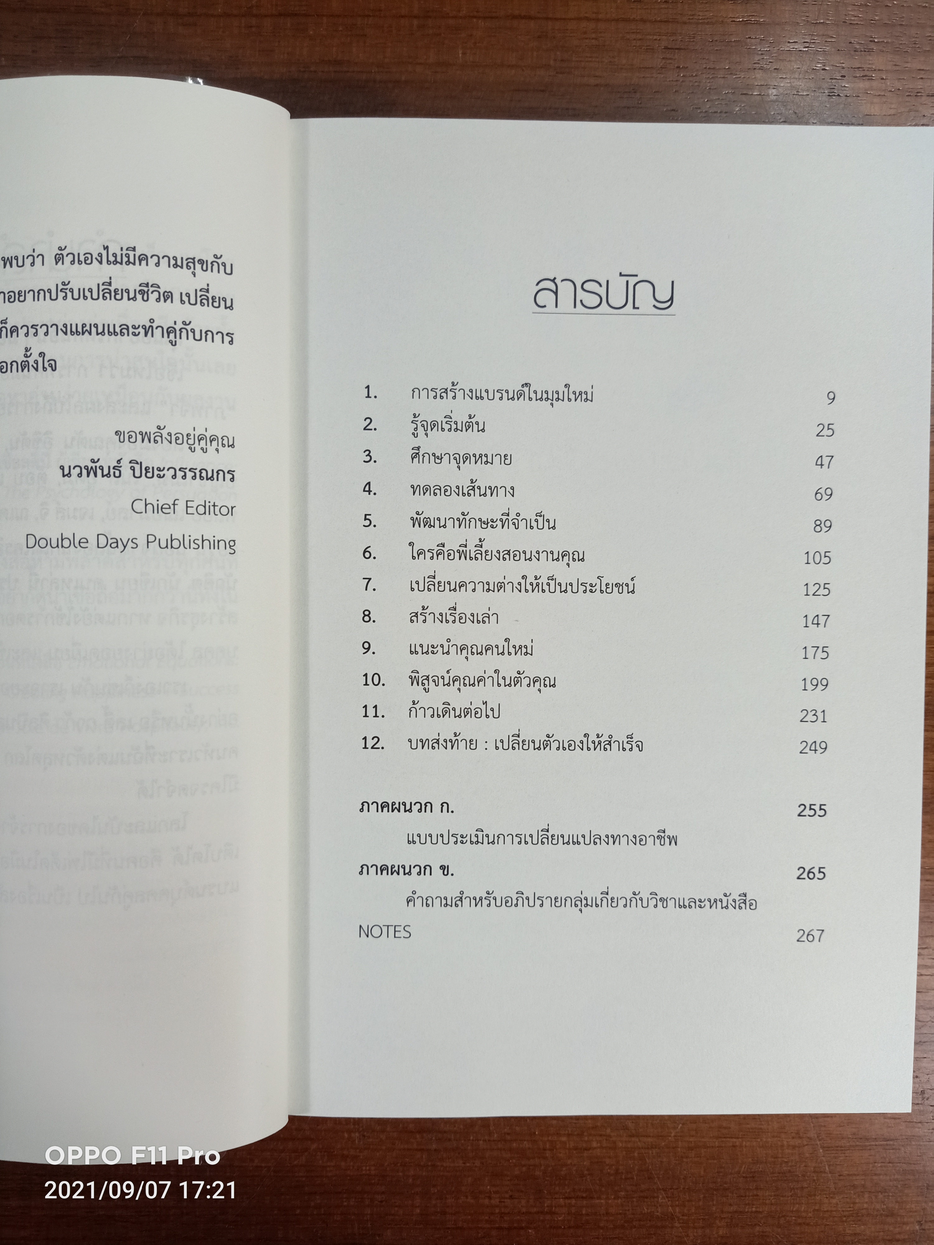 Reinventing you เปลี่ยนงานให้รุ่ง คุณก็ทำได้ / พรรณวี ชัยอิ่มคำ แปลและเรียบเรียง