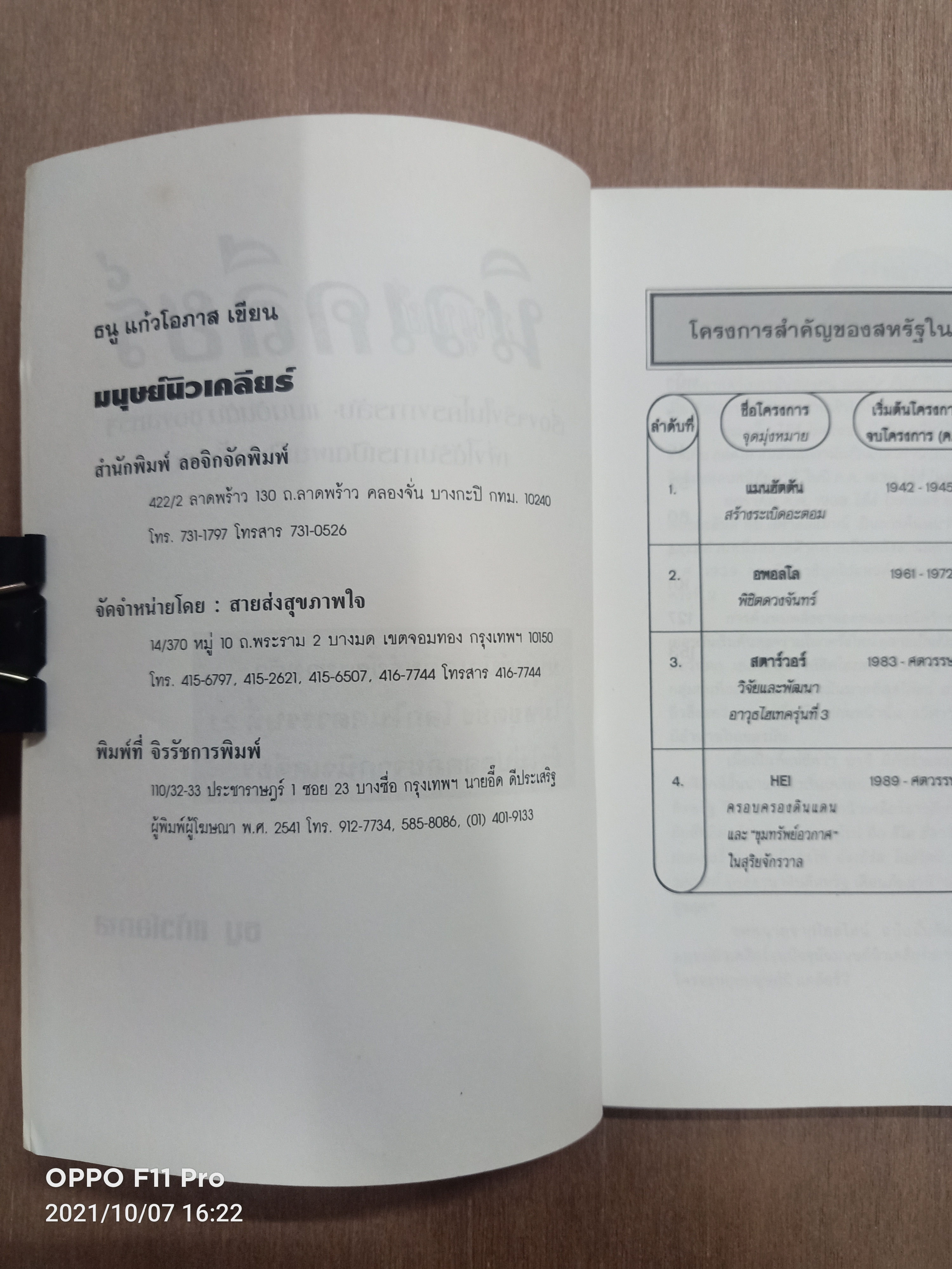 มนุษยืนิวเคลียร์ / ธนู แก้วโอกาส