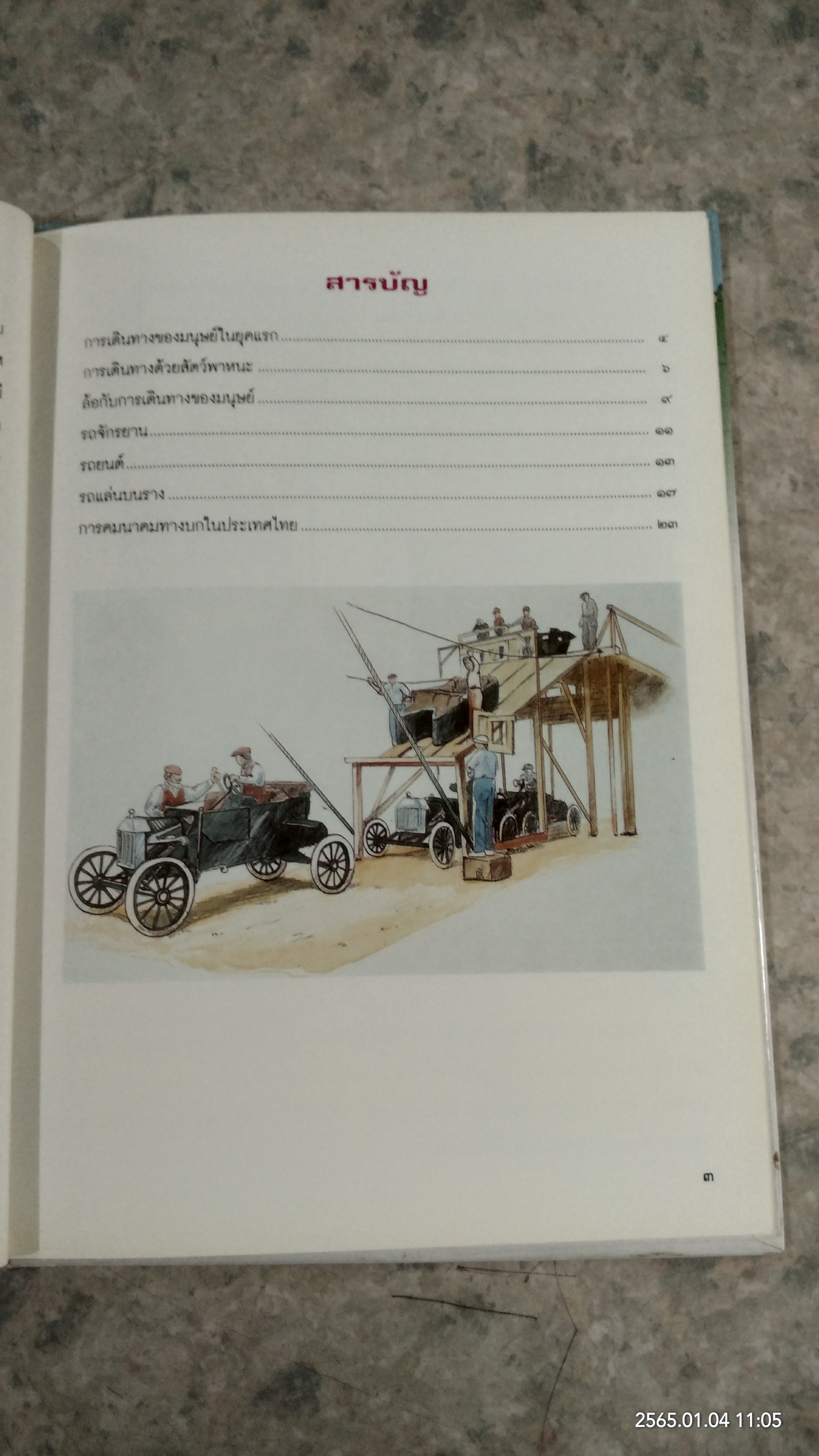 แผ่นดิน : การเดินทางของมนุษย์ / เจตน์ เจริญโท