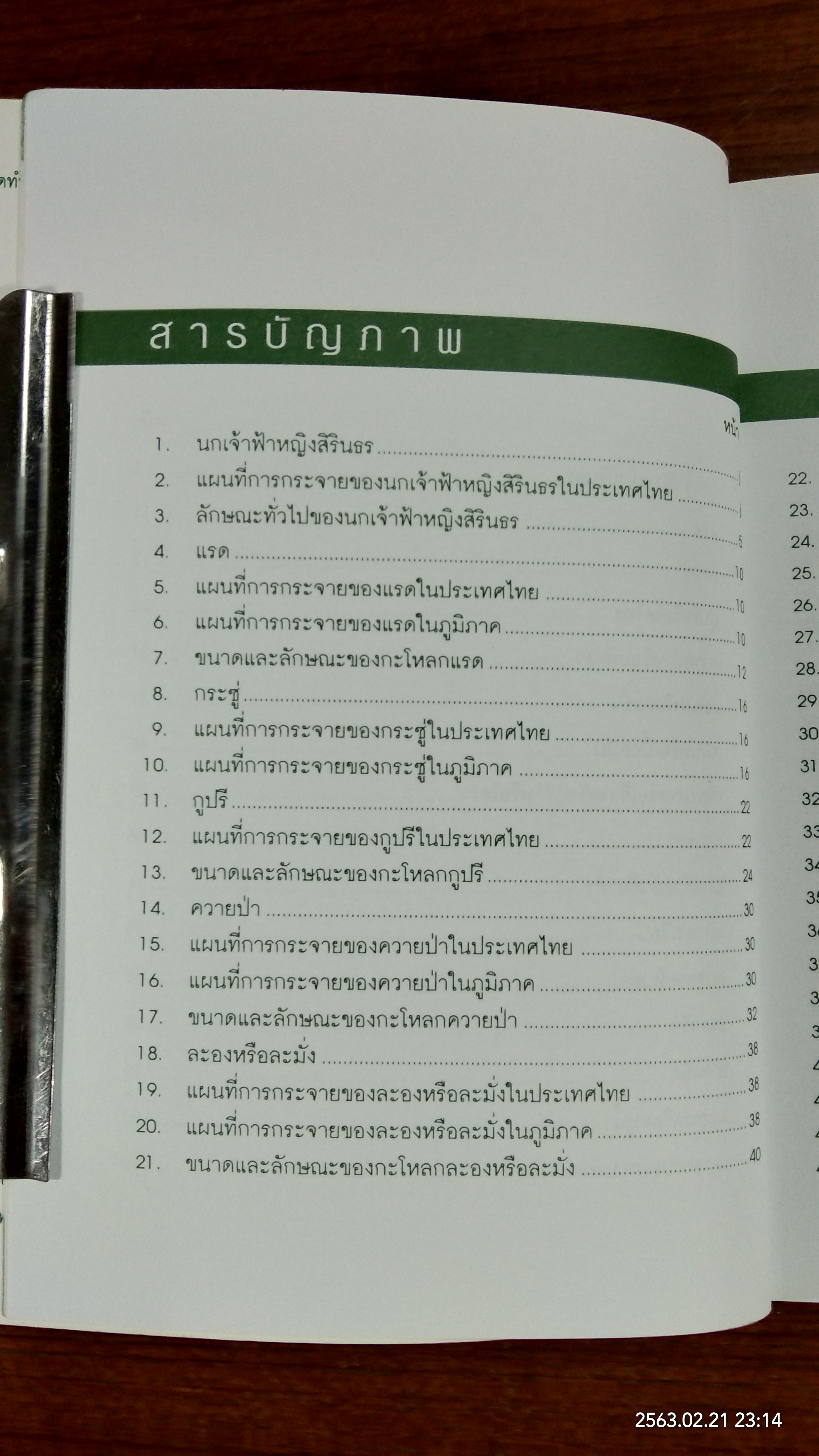 สัตว์ป่าสงวนในประเทศไทย / กรมอุทยานแห่งชาติ