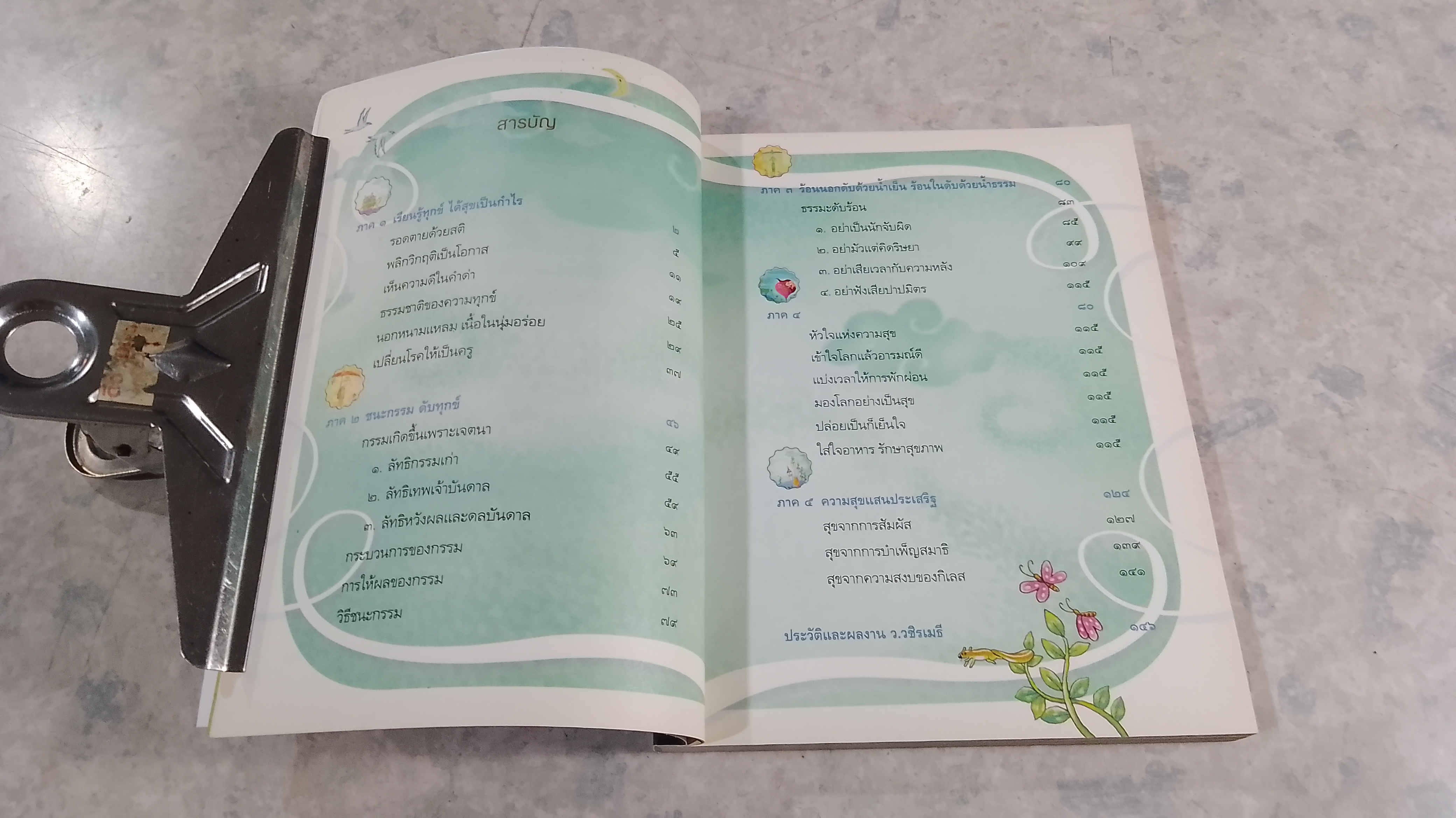 เรียนรู้ทุกข์ ได้สุขเป็นกำไร / ว.วชิรเมธี