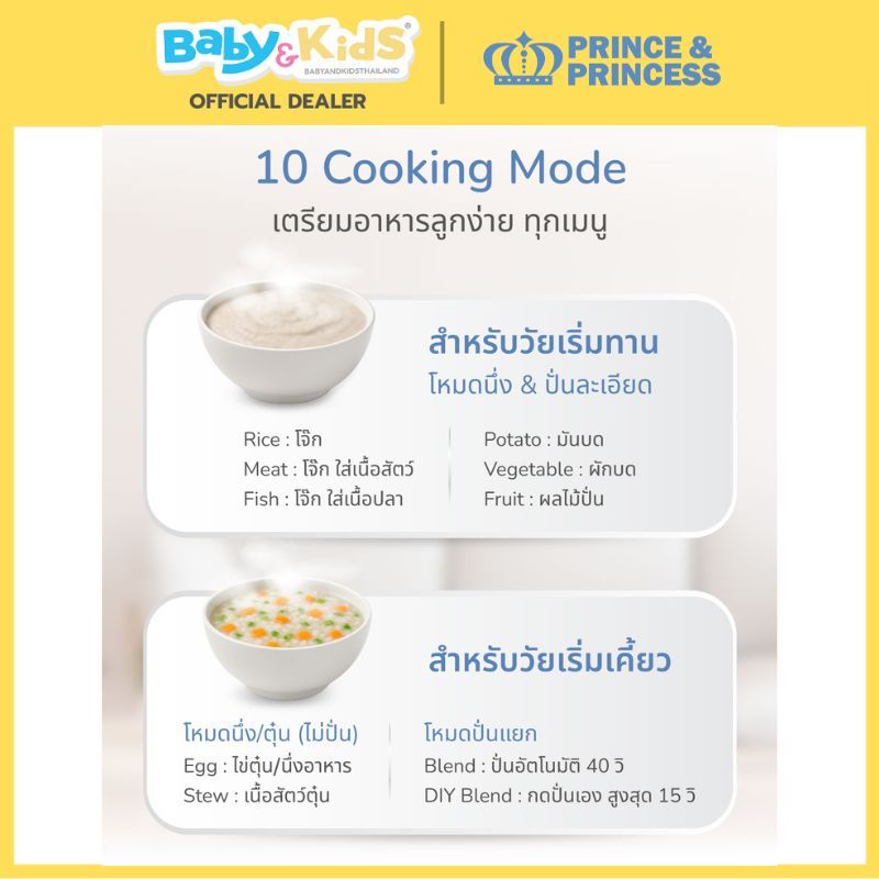 Prince & Princess เครื่องปั่นอาหารเด็ก รุ่น EAZY PEASY PRO นึ่ง&ปั่นอัตโนมัติ