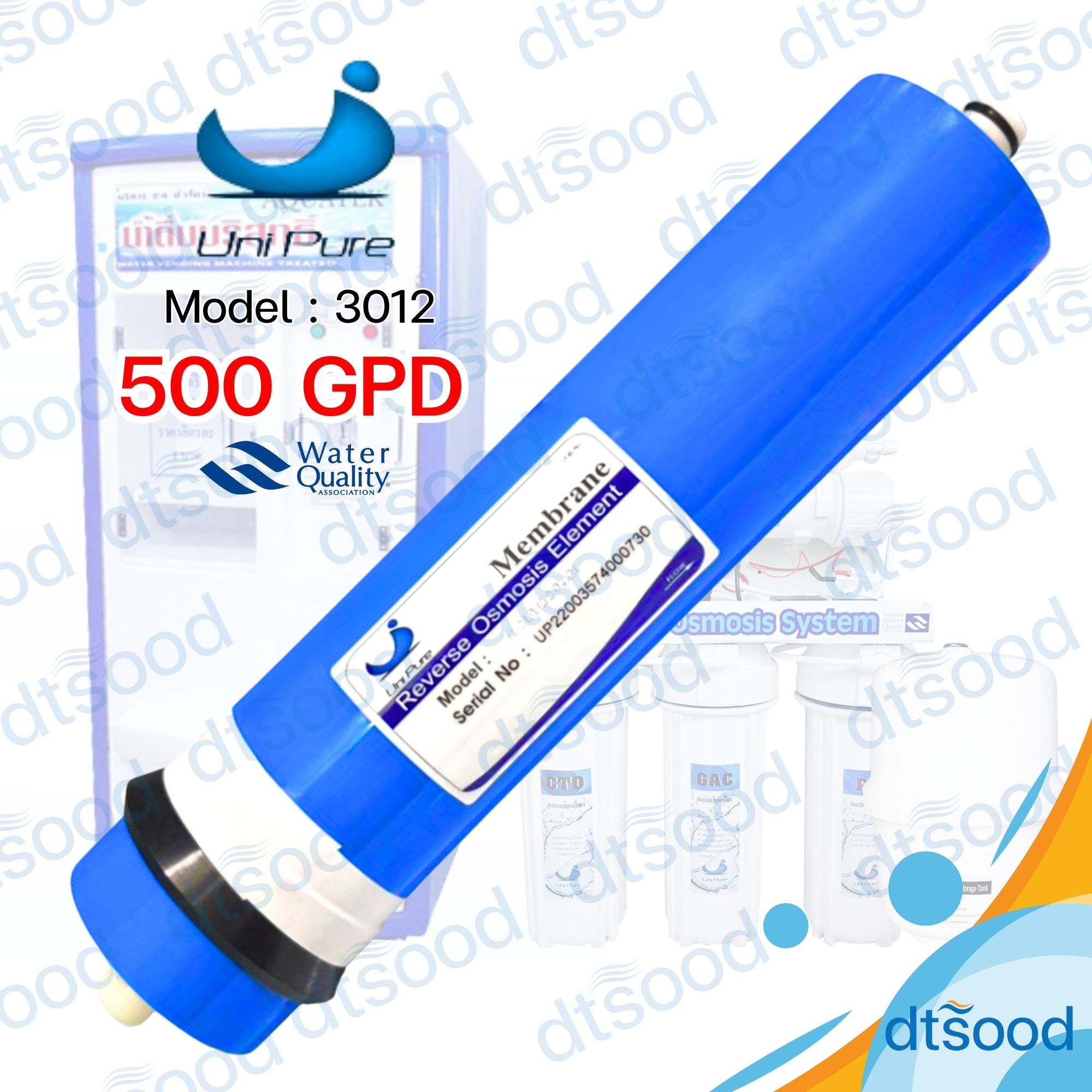 ไส้กรองน้ำ RO Membrane ขนาด 500 GPD ยี่ห้อ Unipure กรองละเอียด 0.0001 ไมครอน