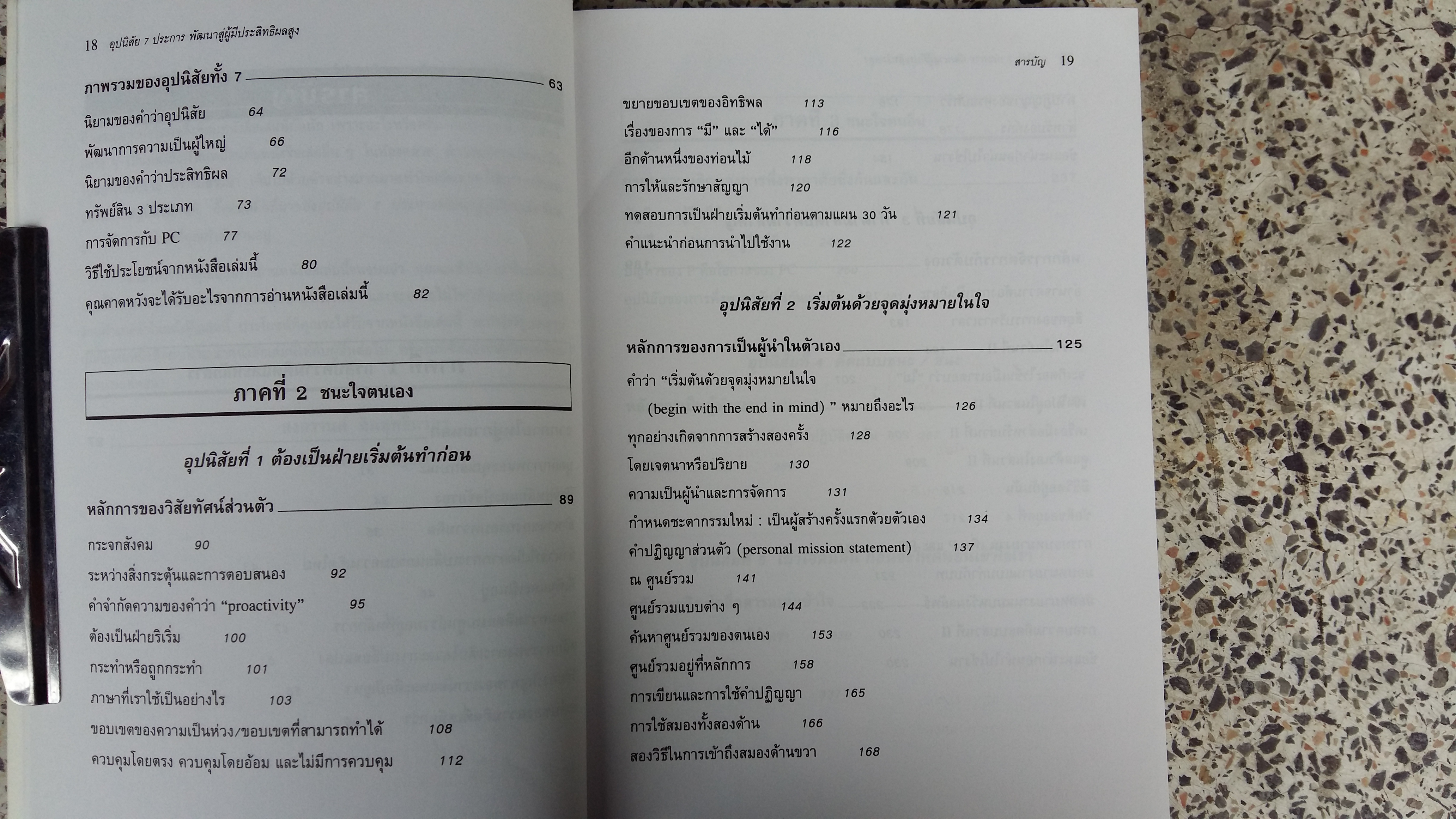 THE 7 HABITS OF HIGHLY EFFECTIVE PEOPLE / ฉบับภาษาไทย / ซีเอ็ด