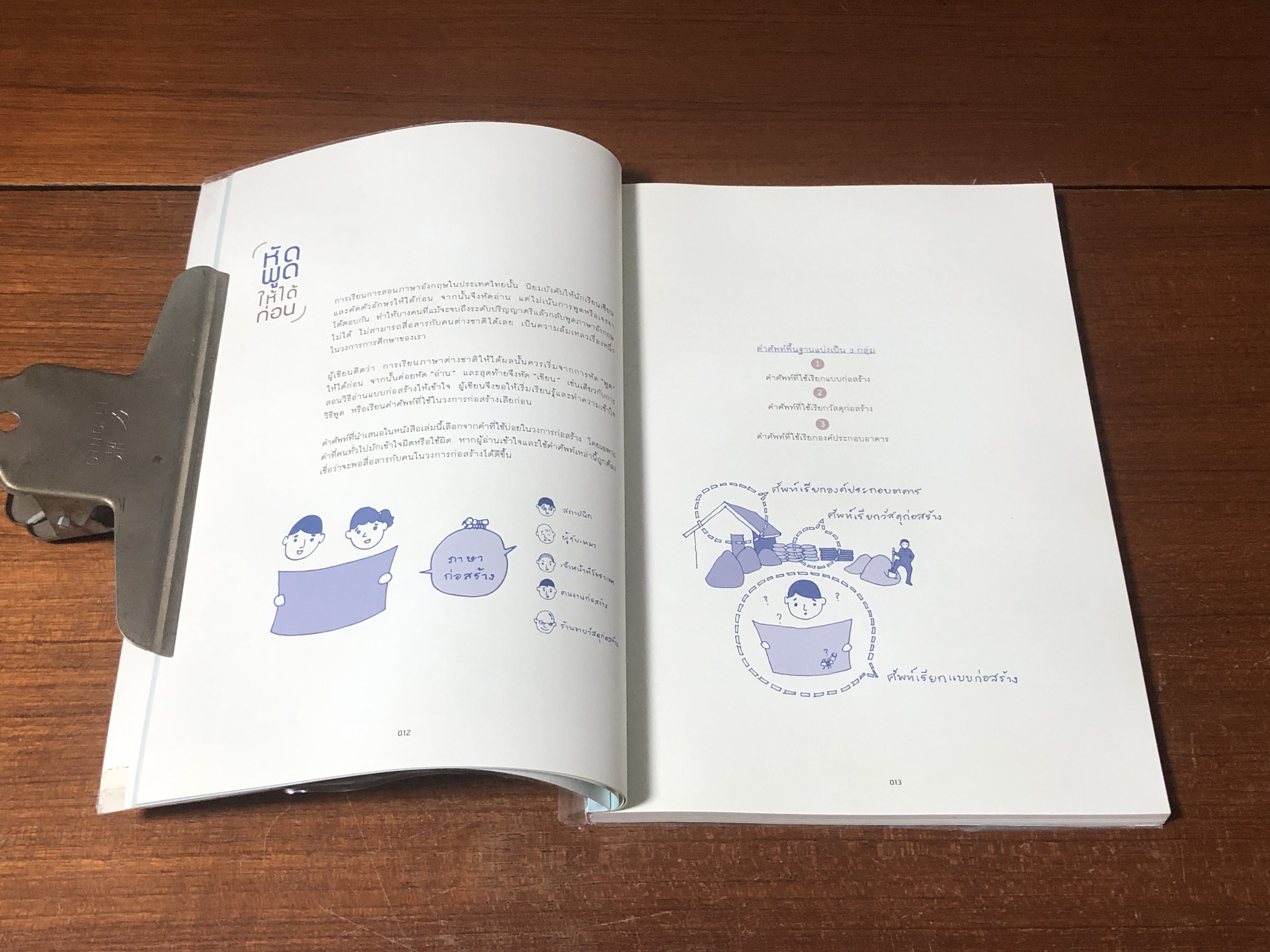 อ่านแบบก่อสร้างให้เป็น / วิญญู วานิชศิริโรจน์