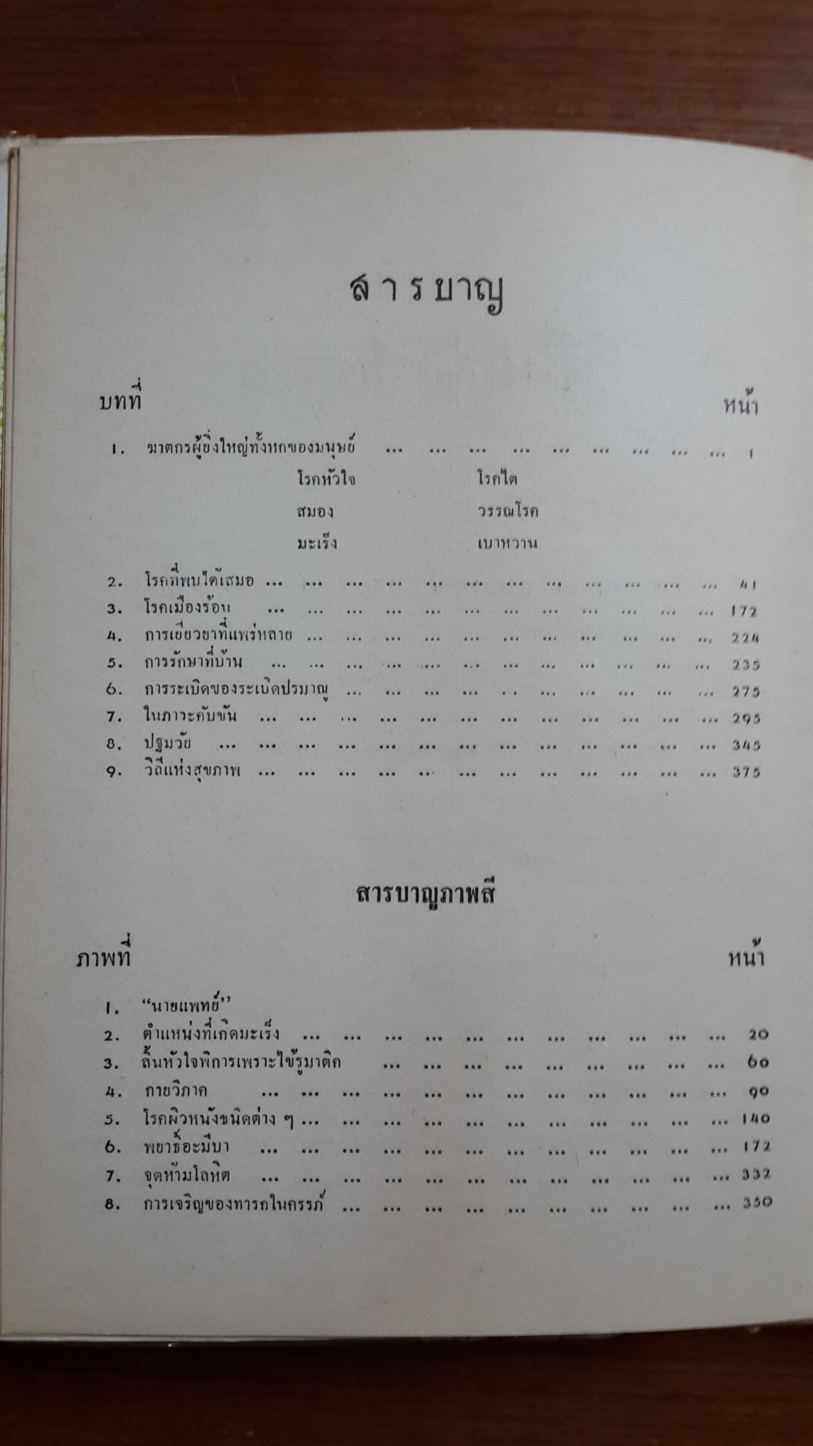 วิถี แห่ง สุขภาพ / ฮิวเบอร์ต โอ.สวอร์เทาท์