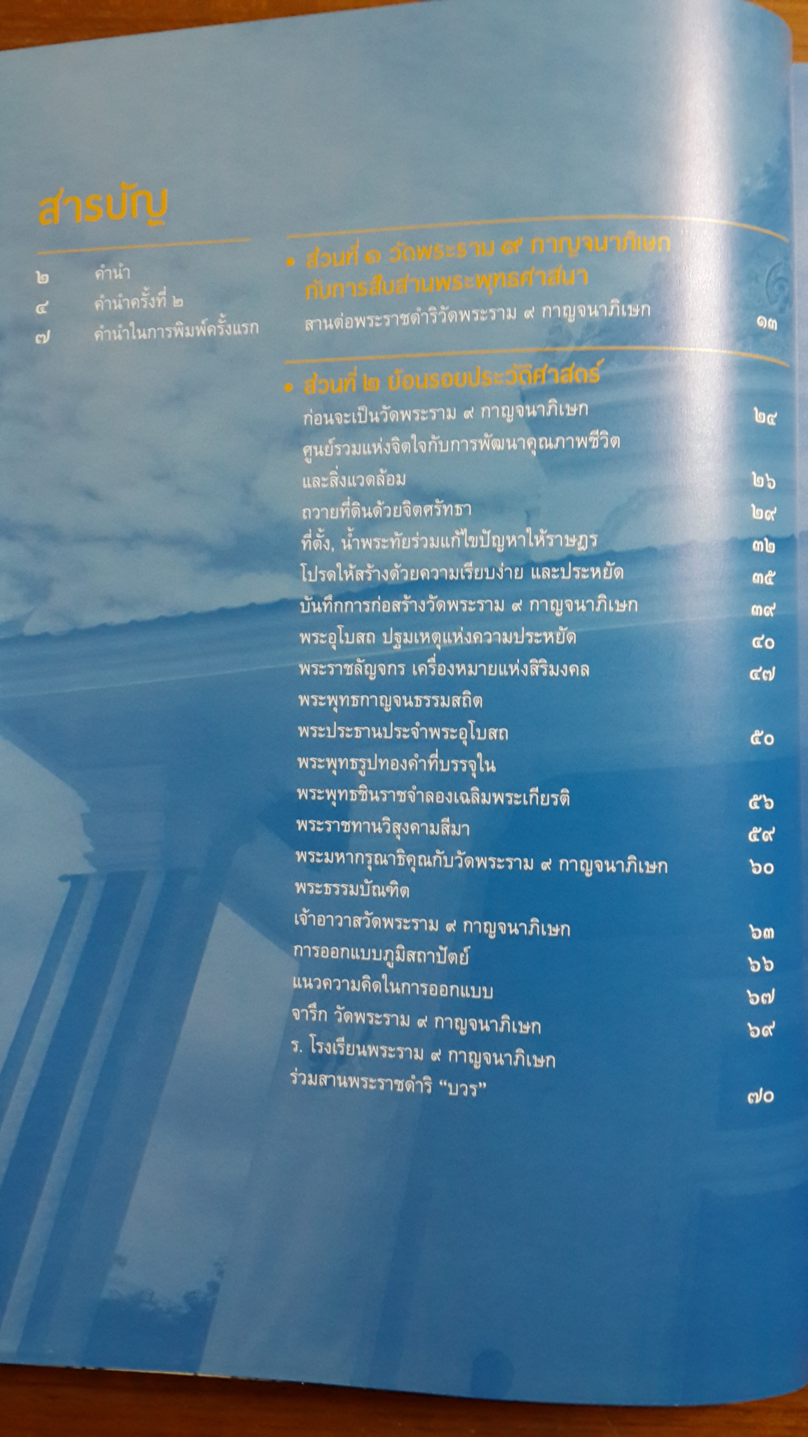 วัดพระราม ๙ กาญจนาภิเษก