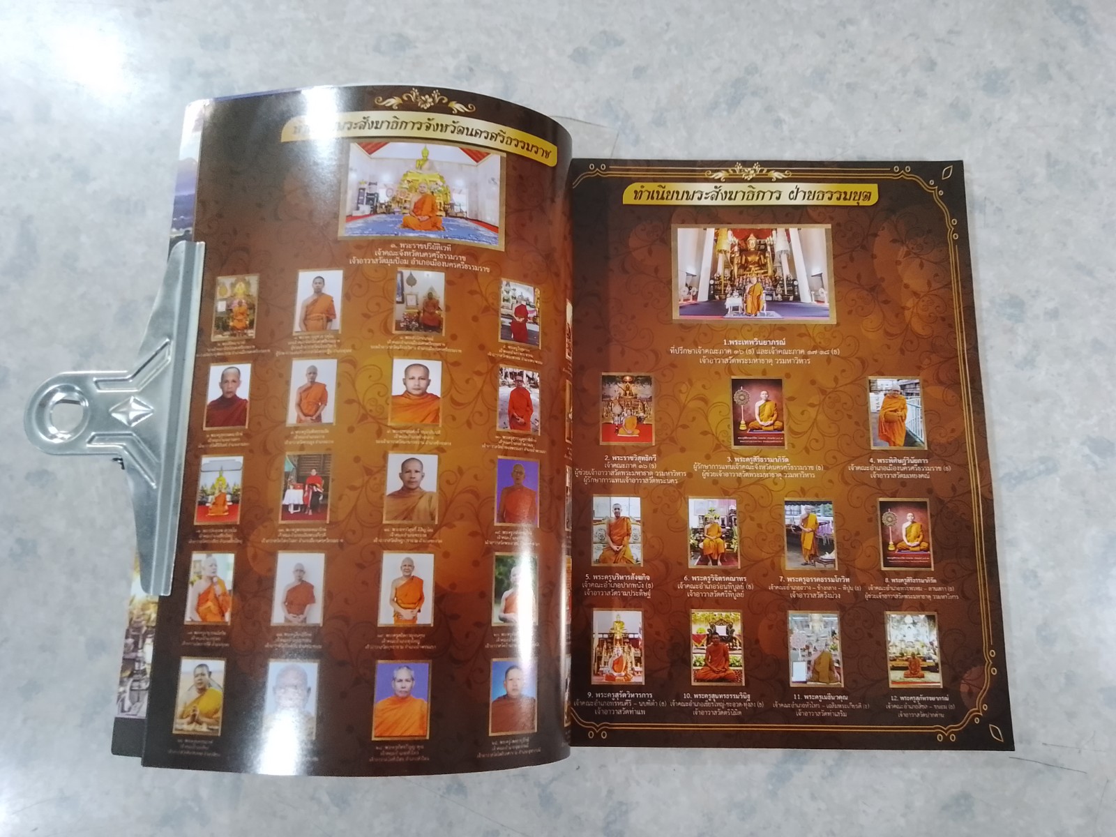 SCL บันทึกประเทศไทย : Vol.11 lssue 130/2021