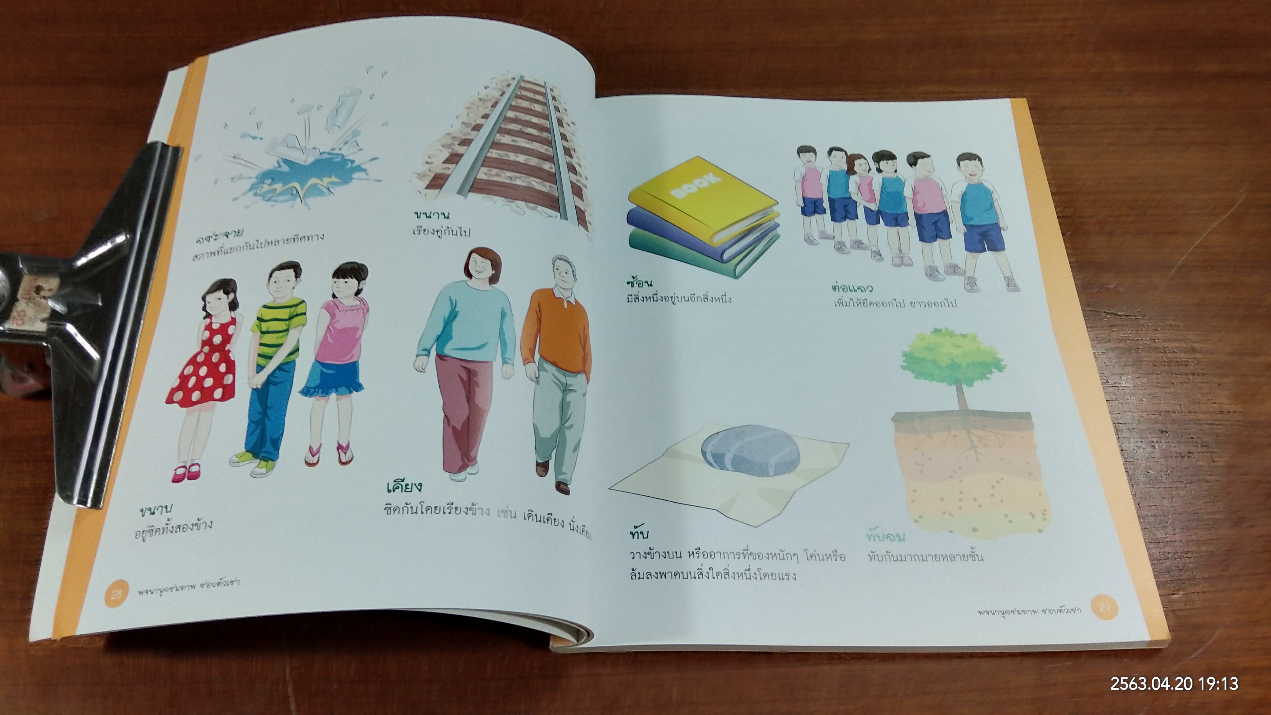 พจนานุกรมภาพ รอบตัวเรา (มีรอยโดนน้ำ) / หม่อมดุษฎี บริพัตร ณ อยุธยา