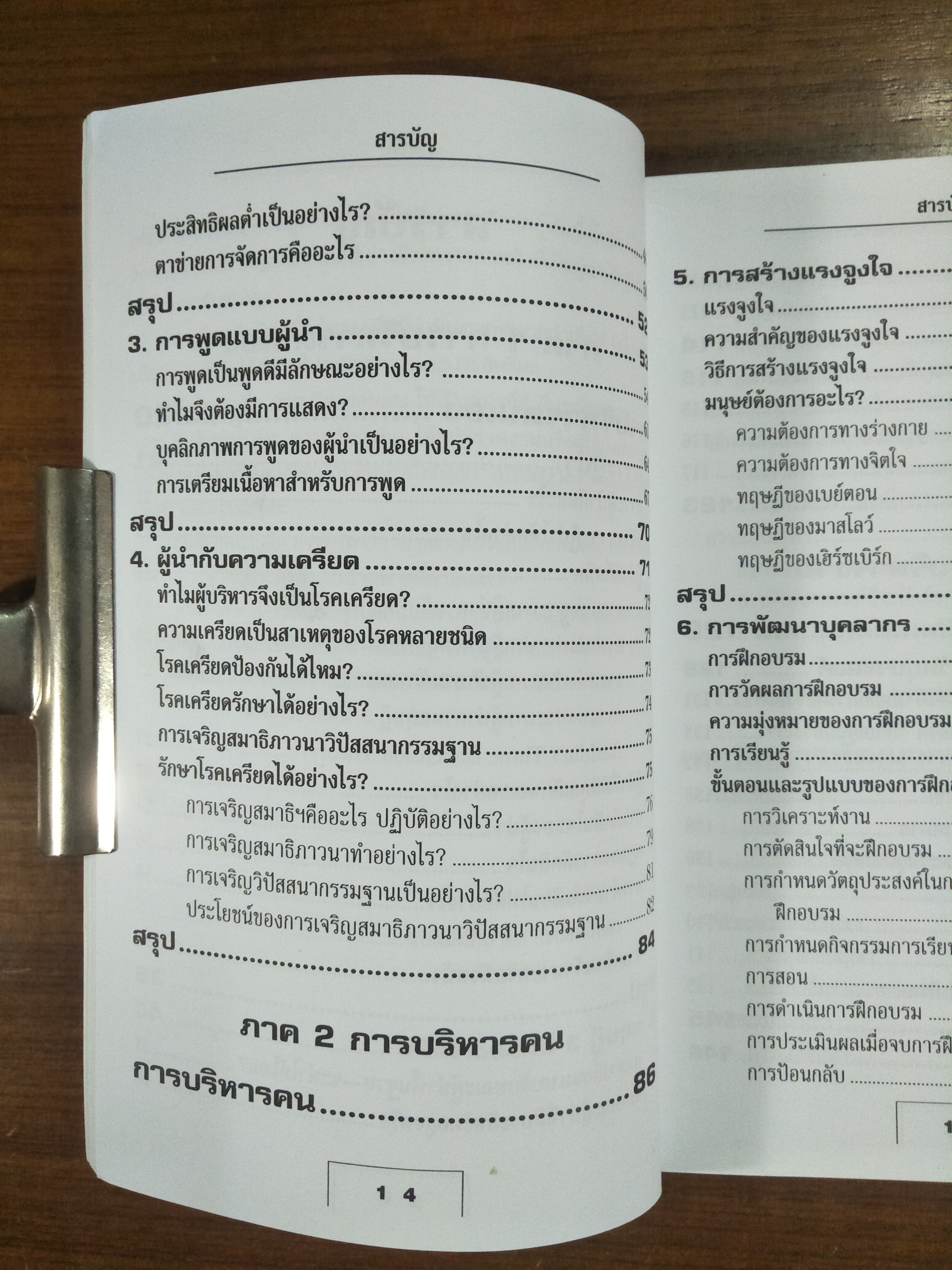 เทคนิคการสร้างภาวะผู้นำ / น.พ.กิติ ตยัคคานนท์