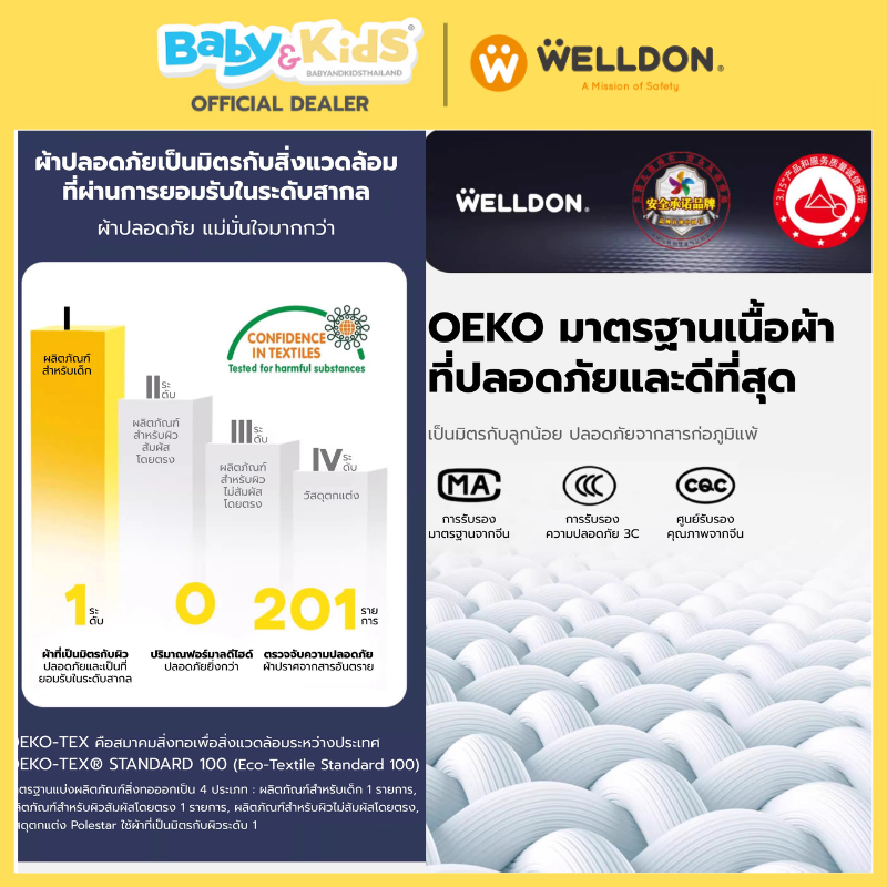 Welldon คาร์ซีทเด็ก รุ่น Polestar (แรกเกิด-12 ปี) - Graphite Gray