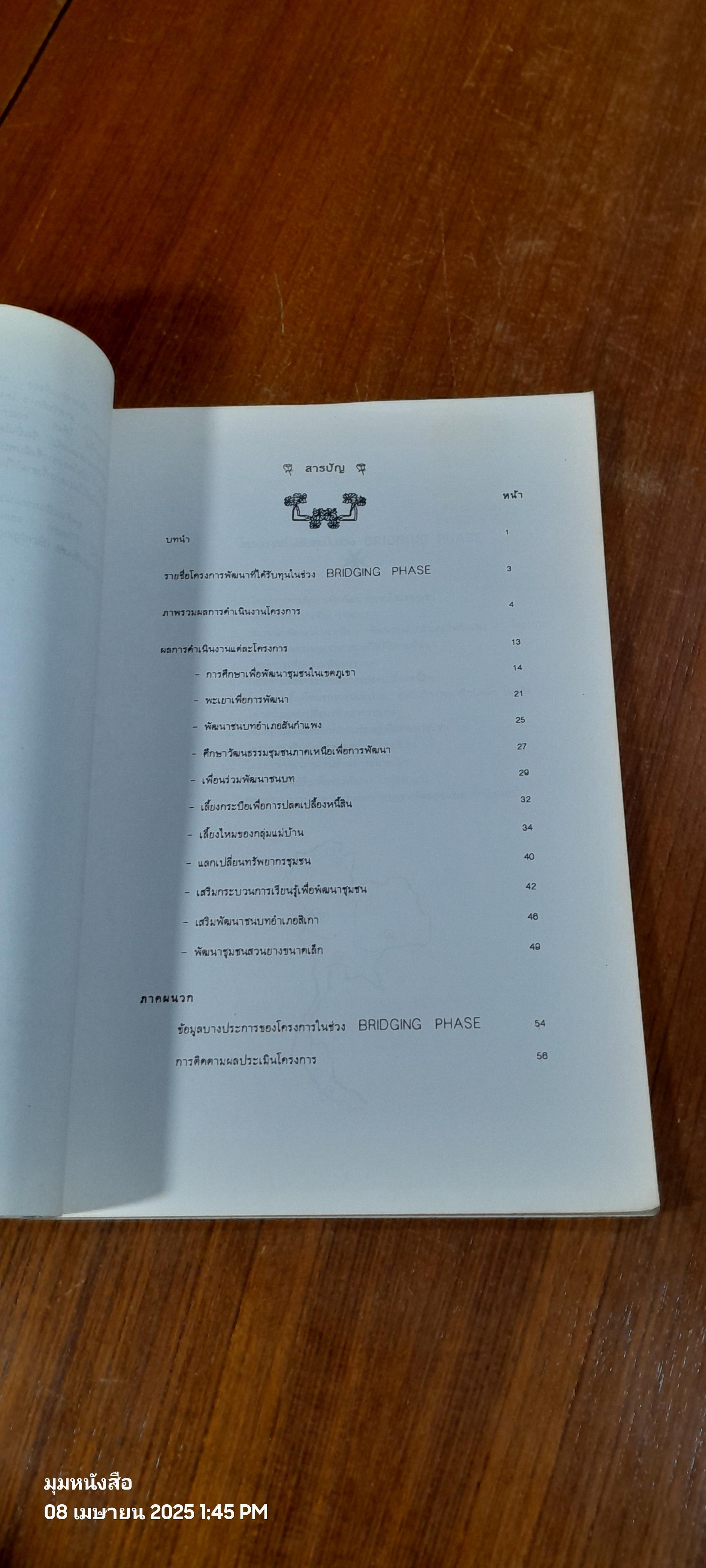องค์กรพัฒนาขนาดเล็ก บทบาทที่ไม่หยุดนิ่ง / กองทุนส่งเสริมงานพัฒนาสังคม