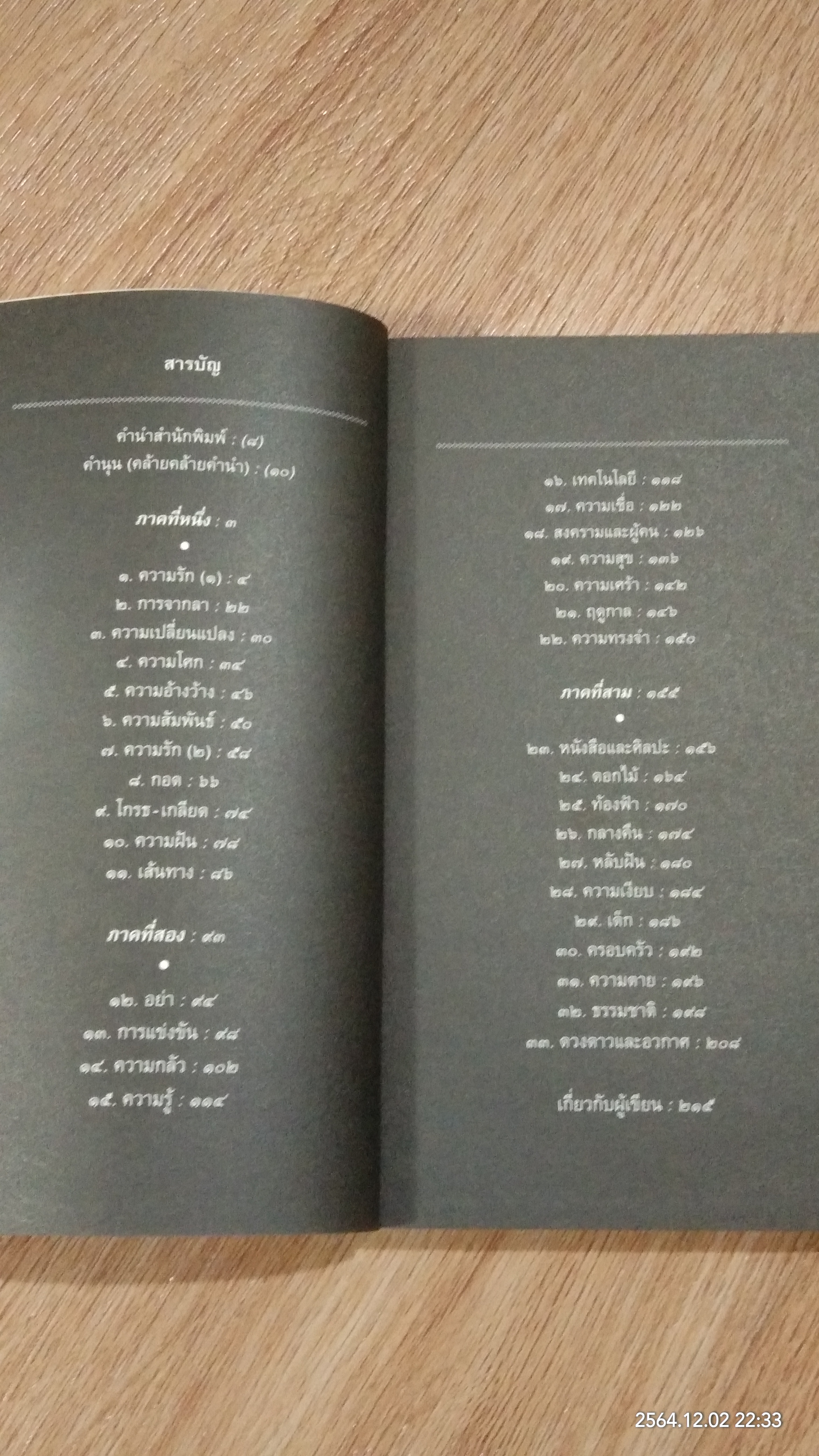 สิ่งที่ค้นพบระหว่างนั่งเฉยเฉย / นิ้วกลม