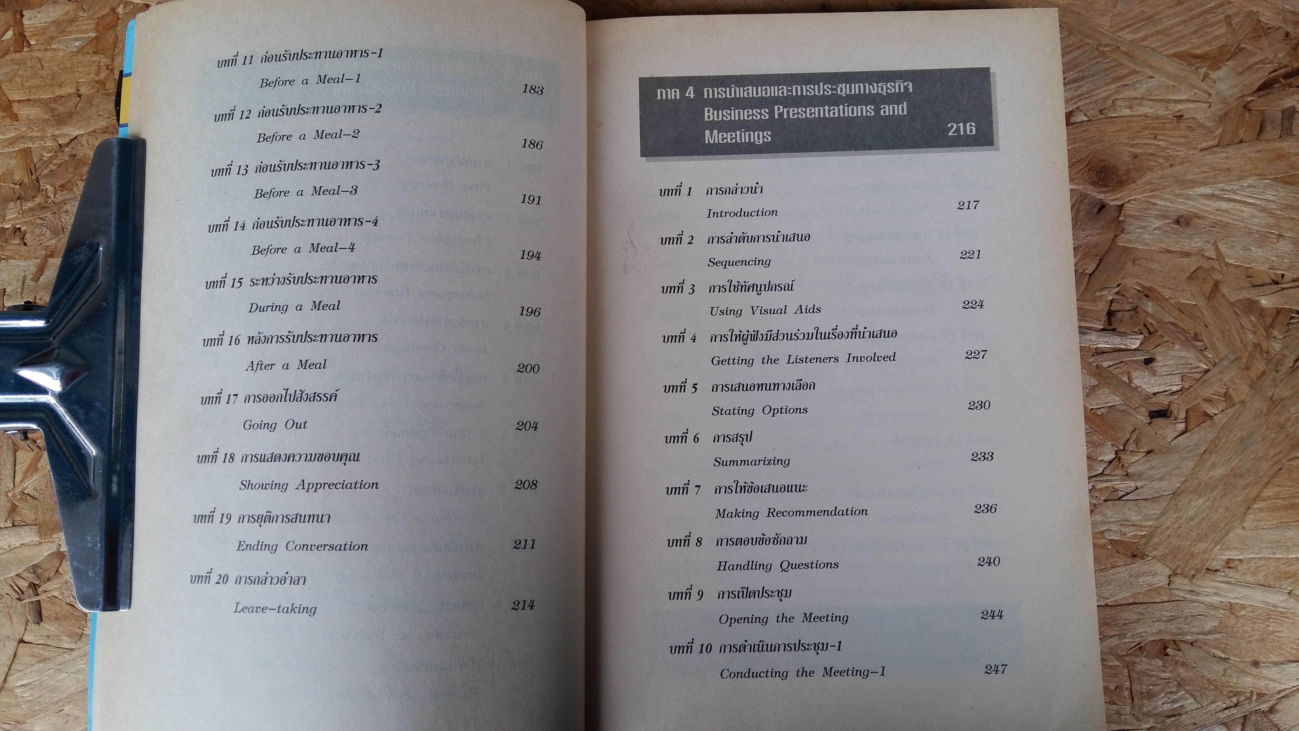 สนทนาอังกฤษธุรกิจ / สรรเสริญ สุวรรณประเทศ
