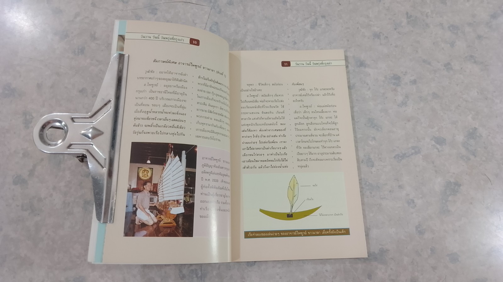 อยุธยา มรดกโลก / PSP