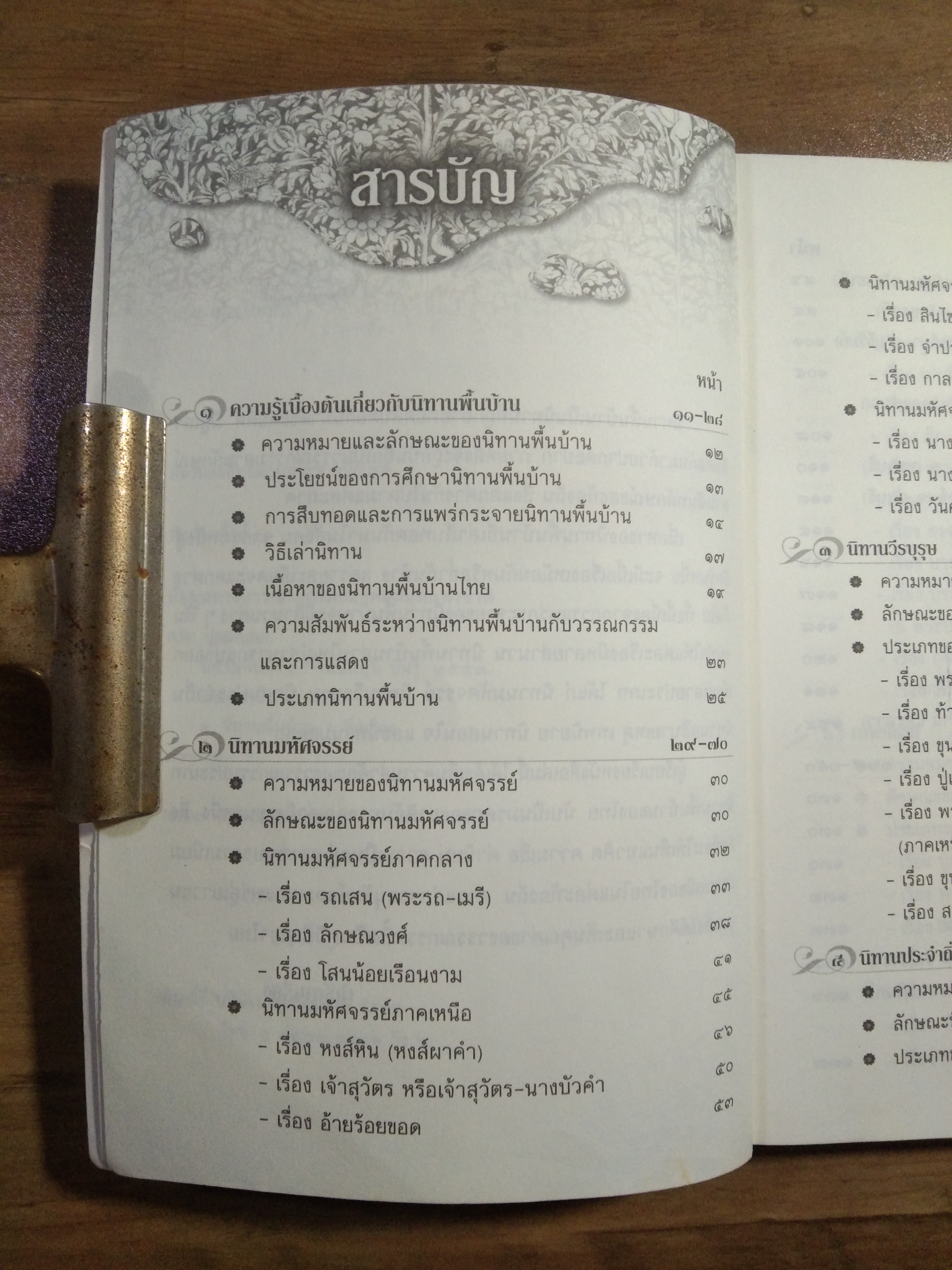 นิทานพื้นบ้าน / ธวัช ปุณโณทก