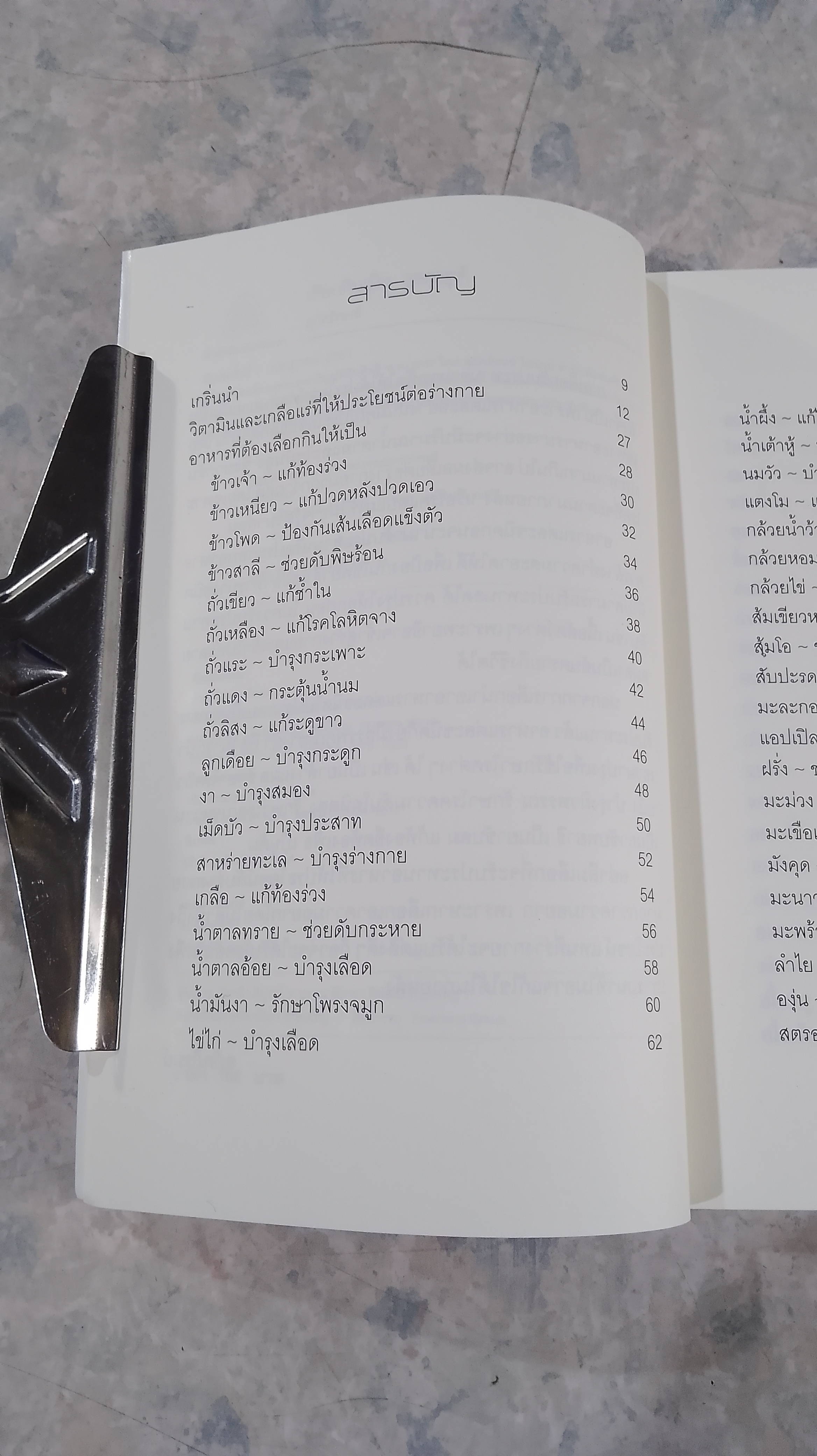 เลือกกินเป็น สุขภาพดี / สุภัคภิรมย์